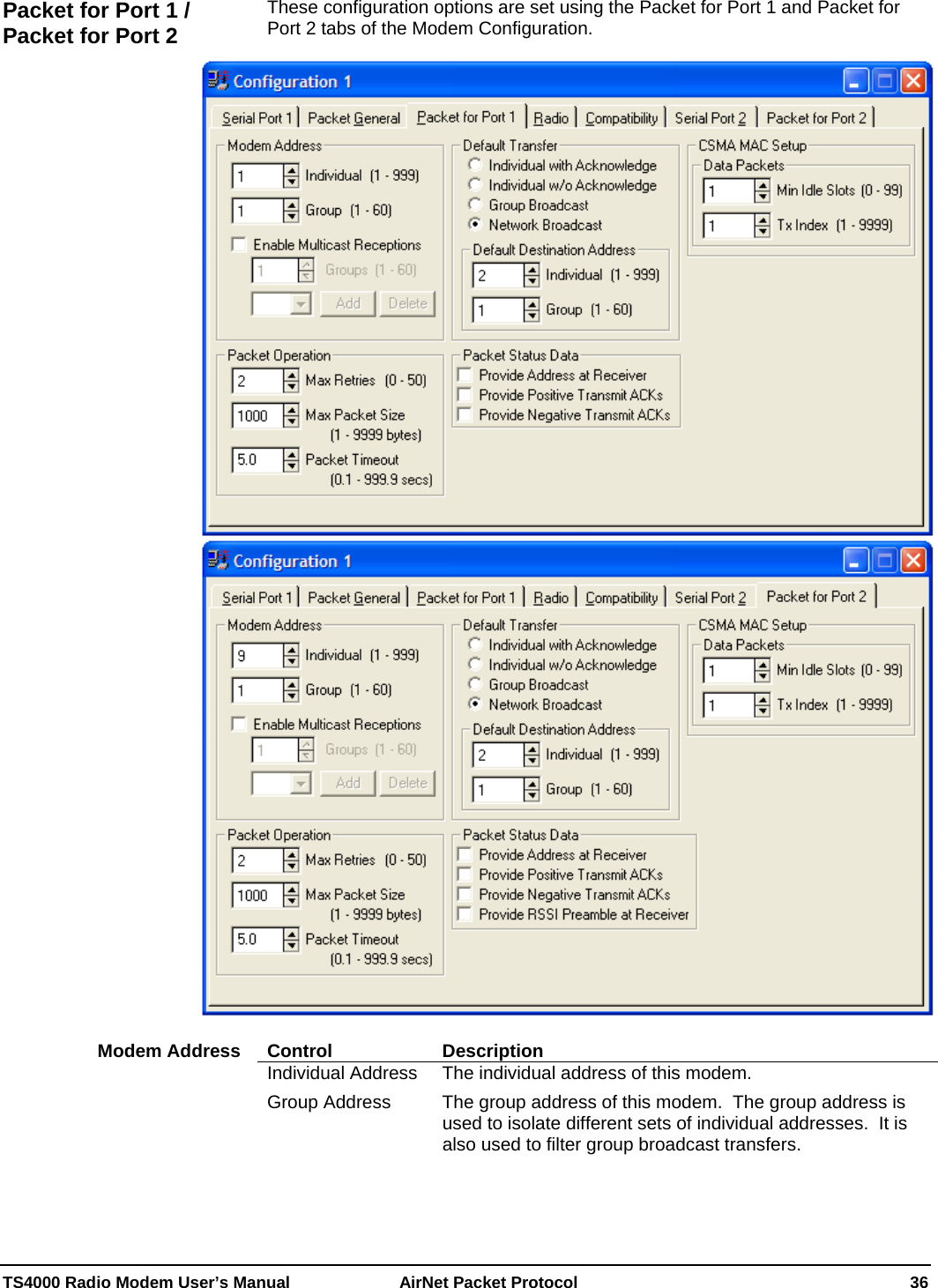  TS4000 Radio Modem User’s Manual   AirNet Packet Protocol    36 These configuration options are set using the Packet for Port 1 and Packet for Port 2 tabs of the Modem Configuration.     Control Description Individual Address  The individual address of this modem. Group Address  The group address of this modem.  The group address is used to isolate different sets of individual addresses.  It is also used to filter group broadcast transfers.  Packet for Port 1 / Packet for Port 2 Modem Address 