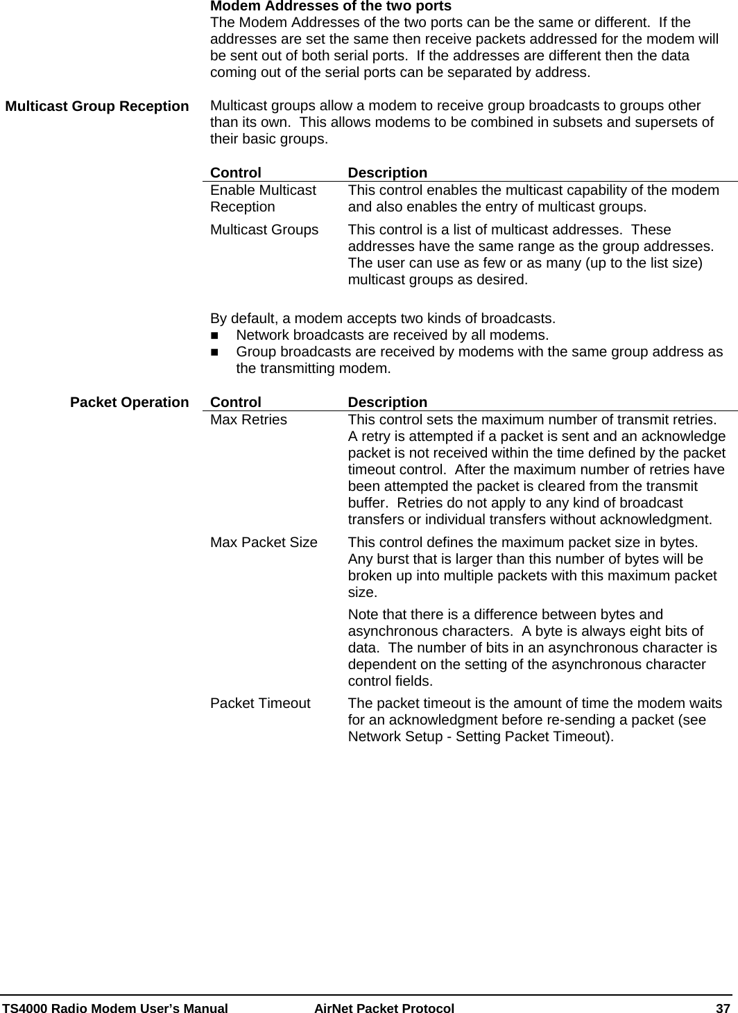  TS4000 Radio Modem User’s Manual   AirNet Packet Protocol    37 Modem Addresses of the two ports The Modem Addresses of the two ports can be the same or different.  If the addresses are set the same then receive packets addressed for the modem will be sent out of both serial ports.  If the addresses are different then the data coming out of the serial ports can be separated by address.  Multicast groups allow a modem to receive group broadcasts to groups other than its own.  This allows modems to be combined in subsets and supersets of their basic groups.  Control Description Enable Multicast Reception  This control enables the multicast capability of the modem and also enables the entry of multicast groups. Multicast Groups  This control is a list of multicast addresses.  These addresses have the same range as the group addresses.  The user can use as few or as many (up to the list size) multicast groups as desired.  By default, a modem accepts two kinds of broadcasts.    Network broadcasts are received by all modems.    Group broadcasts are received by modems with the same group address as the transmitting modem.  Control Description Max Retries  This control sets the maximum number of transmit retries.  A retry is attempted if a packet is sent and an acknowledge packet is not received within the time defined by the packet timeout control.  After the maximum number of retries have been attempted the packet is cleared from the transmit buffer.  Retries do not apply to any kind of broadcast transfers or individual transfers without acknowledgment. Max Packet Size  This control defines the maximum packet size in bytes.  Any burst that is larger than this number of bytes will be broken up into multiple packets with this maximum packet size.   Note that there is a difference between bytes and asynchronous characters.  A byte is always eight bits of data.  The number of bits in an asynchronous character is dependent on the setting of the asynchronous character control fields. Packet Timeout  The packet timeout is the amount of time the modem waits for an acknowledgment before re-sending a packet (see Network Setup - Setting Packet Timeout).  Multicast Group Reception Packet Operation 