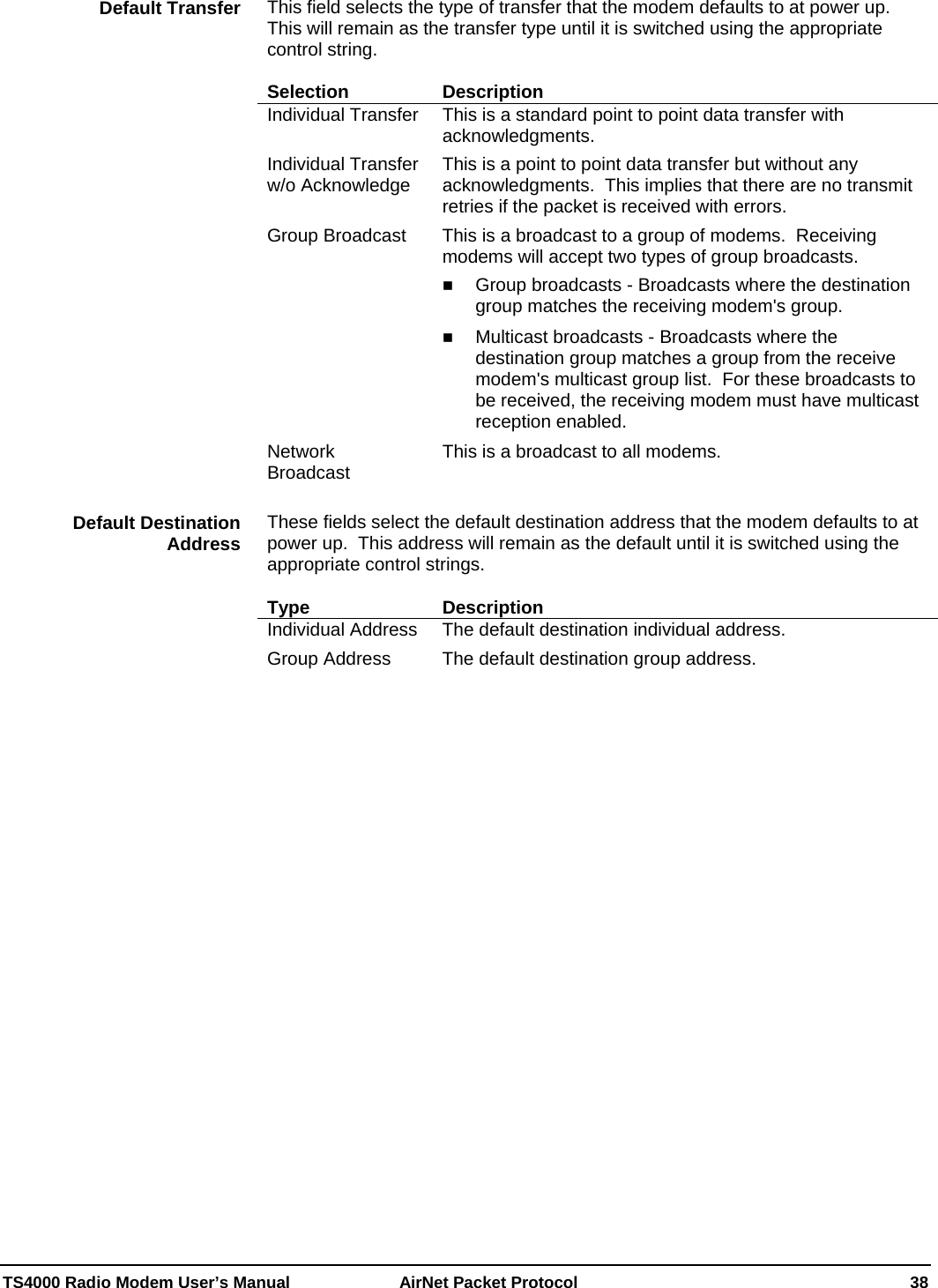  TS4000 Radio Modem User’s Manual   AirNet Packet Protocol    38 This field selects the type of transfer that the modem defaults to at power up.  This will remain as the transfer type until it is switched using the appropriate control string.  Selection Description Individual Transfer  This is a standard point to point data transfer with acknowledgments. Individual Transfer w/o Acknowledge  This is a point to point data transfer but without any acknowledgments.  This implies that there are no transmit retries if the packet is received with errors. Group Broadcast  This is a broadcast to a group of modems.  Receiving modems will accept two types of group broadcasts.   Group broadcasts - Broadcasts where the destination group matches the receiving modem&apos;s group.    Multicast broadcasts - Broadcasts where the destination group matches a group from the receive modem&apos;s multicast group list.  For these broadcasts to be received, the receiving modem must have multicast reception enabled. Network Broadcast  This is a broadcast to all modems.  These fields select the default destination address that the modem defaults to at power up.  This address will remain as the default until it is switched using the appropriate control strings.  Type Description Individual Address  The default destination individual address. Group Address  The default destination group address.  Default Transfer Default Destination Address 