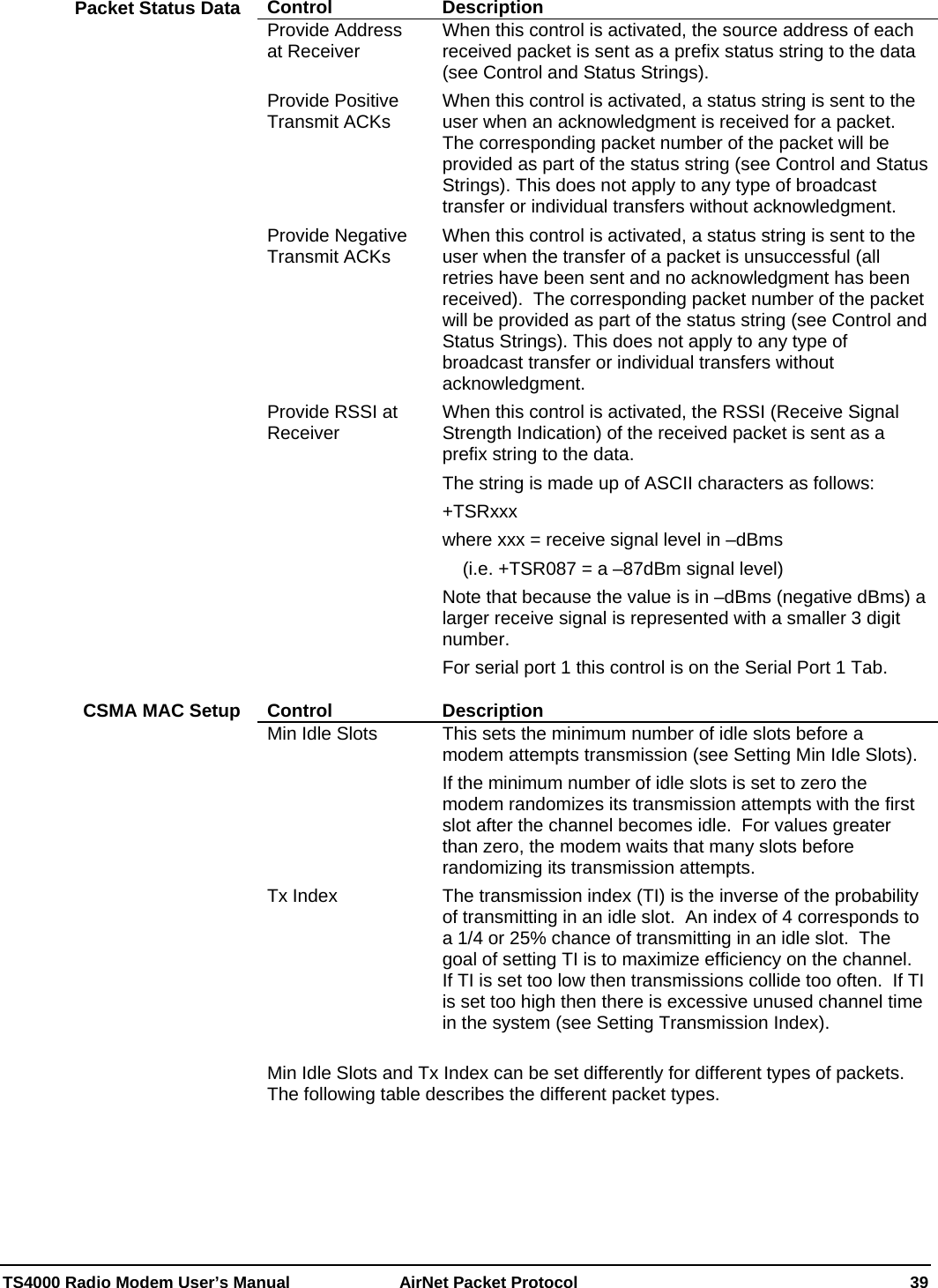  TS4000 Radio Modem User’s Manual   AirNet Packet Protocol    39 Control Description Provide Address at Receiver  When this control is activated, the source address of each received packet is sent as a prefix status string to the data (see Control and Status Strings). Provide Positive Transmit ACKs  When this control is activated, a status string is sent to the user when an acknowledgment is received for a packet.  The corresponding packet number of the packet will be provided as part of the status string (see Control and Status Strings). This does not apply to any type of broadcast transfer or individual transfers without acknowledgment. Provide Negative Transmit ACKs  When this control is activated, a status string is sent to the user when the transfer of a packet is unsuccessful (all retries have been sent and no acknowledgment has been received).  The corresponding packet number of the packet will be provided as part of the status string (see Control and Status Strings). This does not apply to any type of broadcast transfer or individual transfers without acknowledgment. Provide RSSI at Receiver  When this control is activated, the RSSI (Receive Signal Strength Indication) of the received packet is sent as a prefix string to the data. The string is made up of ASCII characters as follows: +TSRxxx where xxx = receive signal level in –dBms      (i.e. +TSR087 = a –87dBm signal level) Note that because the value is in –dBms (negative dBms) a larger receive signal is represented with a smaller 3 digit number. For serial port 1 this control is on the Serial Port 1 Tab.  Control Description Min Idle Slots  This sets the minimum number of idle slots before a modem attempts transmission (see Setting Min Idle Slots). If the minimum number of idle slots is set to zero the modem randomizes its transmission attempts with the first slot after the channel becomes idle.  For values greater than zero, the modem waits that many slots before randomizing its transmission attempts. Tx Index  The transmission index (TI) is the inverse of the probability of transmitting in an idle slot.  An index of 4 corresponds to a 1/4 or 25% chance of transmitting in an idle slot.  The goal of setting TI is to maximize efficiency on the channel.  If TI is set too low then transmissions collide too often.  If TI is set too high then there is excessive unused channel time in the system (see Setting Transmission Index).  Min Idle Slots and Tx Index can be set differently for different types of packets.  The following table describes the different packet types.  Packet Status Data CSMA MAC Setup 