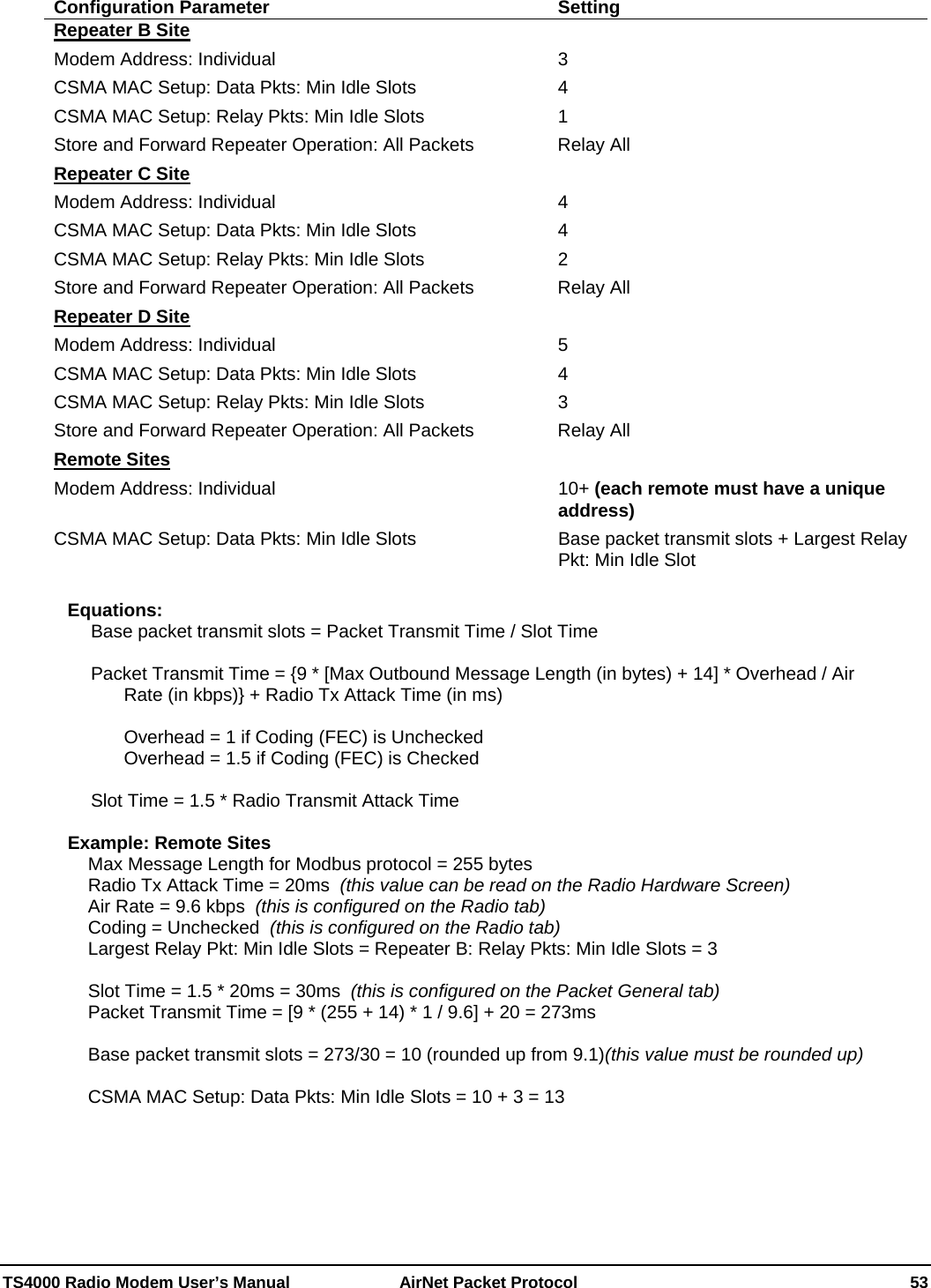  TS4000 Radio Modem User’s Manual   AirNet Packet Protocol    53 Configuration Parameter  Setting Repeater B Site  Modem Address: Individual  3 CSMA MAC Setup: Data Pkts: Min Idle Slots  4 CSMA MAC Setup: Relay Pkts: Min Idle Slots  1 Store and Forward Repeater Operation: All Packets  Relay All Repeater C Site  Modem Address: Individual  4 CSMA MAC Setup: Data Pkts: Min Idle Slots  4 CSMA MAC Setup: Relay Pkts: Min Idle Slots  2 Store and Forward Repeater Operation: All Packets  Relay All Repeater D Site  Modem Address: Individual  5 CSMA MAC Setup: Data Pkts: Min Idle Slots  4 CSMA MAC Setup: Relay Pkts: Min Idle Slots  3 Store and Forward Repeater Operation: All Packets  Relay All Remote Sites Modem Address: Individual  10+ (each remote must have a unique address) CSMA MAC Setup: Data Pkts: Min Idle Slots  Base packet transmit slots + Largest Relay Pkt: Min Idle Slot  Equations: Base packet transmit slots = Packet Transmit Time / Slot Time  Packet Transmit Time = {9 * [Max Outbound Message Length (in bytes) + 14] * Overhead / Air Rate (in kbps)} + Radio Tx Attack Time (in ms)  Overhead = 1 if Coding (FEC) is Unchecked Overhead = 1.5 if Coding (FEC) is Checked  Slot Time = 1.5 * Radio Transmit Attack Time  Example: Remote Sites Max Message Length for Modbus protocol = 255 bytes Radio Tx Attack Time = 20ms  (this value can be read on the Radio Hardware Screen) Air Rate = 9.6 kbps  (this is configured on the Radio tab) Coding = Unchecked  (this is configured on the Radio tab) Largest Relay Pkt: Min Idle Slots = Repeater B: Relay Pkts: Min Idle Slots = 3  Slot Time = 1.5 * 20ms = 30ms  (this is configured on the Packet General tab) Packet Transmit Time = [9 * (255 + 14) * 1 / 9.6] + 20 = 273ms  Base packet transmit slots = 273/30 = 10 (rounded up from 9.1)(this value must be rounded up)  CSMA MAC Setup: Data Pkts: Min Idle Slots = 10 + 3 = 13     