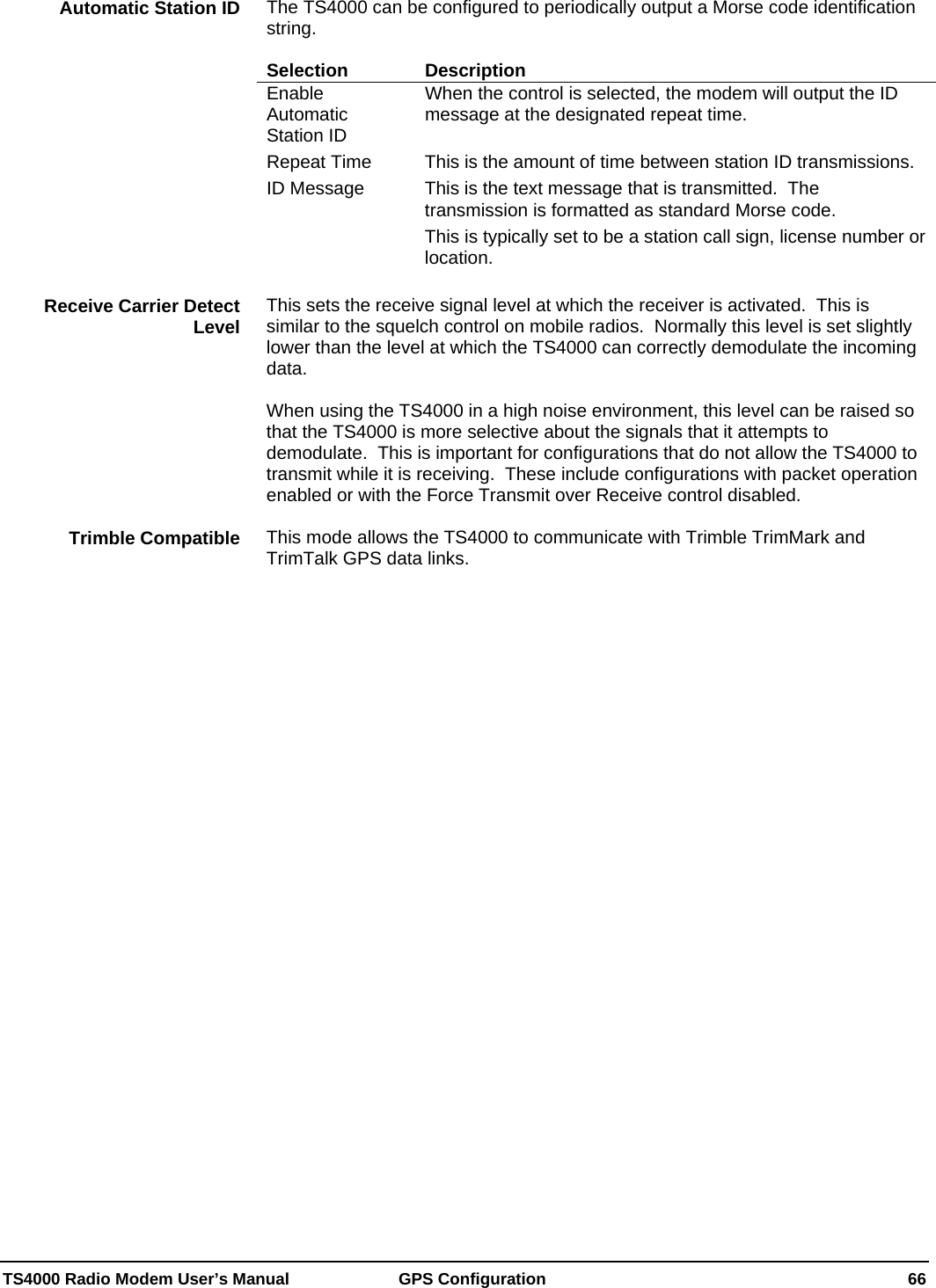  TS4000 Radio Modem User’s Manual   GPS Configuration    66 The TS4000 can be configured to periodically output a Morse code identification string.  Selection Description Enable Automatic Station ID When the control is selected, the modem will output the ID message at the designated repeat time. Repeat Time  This is the amount of time between station ID transmissions. ID Message  This is the text message that is transmitted.  The transmission is formatted as standard Morse code. This is typically set to be a station call sign, license number or location.  This sets the receive signal level at which the receiver is activated.  This is similar to the squelch control on mobile radios.  Normally this level is set slightly lower than the level at which the TS4000 can correctly demodulate the incoming data.  When using the TS4000 in a high noise environment, this level can be raised so that the TS4000 is more selective about the signals that it attempts to demodulate.  This is important for configurations that do not allow the TS4000 to transmit while it is receiving.  These include configurations with packet operation enabled or with the Force Transmit over Receive control disabled.  This mode allows the TS4000 to communicate with Trimble TrimMark and TrimTalk GPS data links.   Automatic Station ID Receive Carrier Detect Level Trimble Compatible 