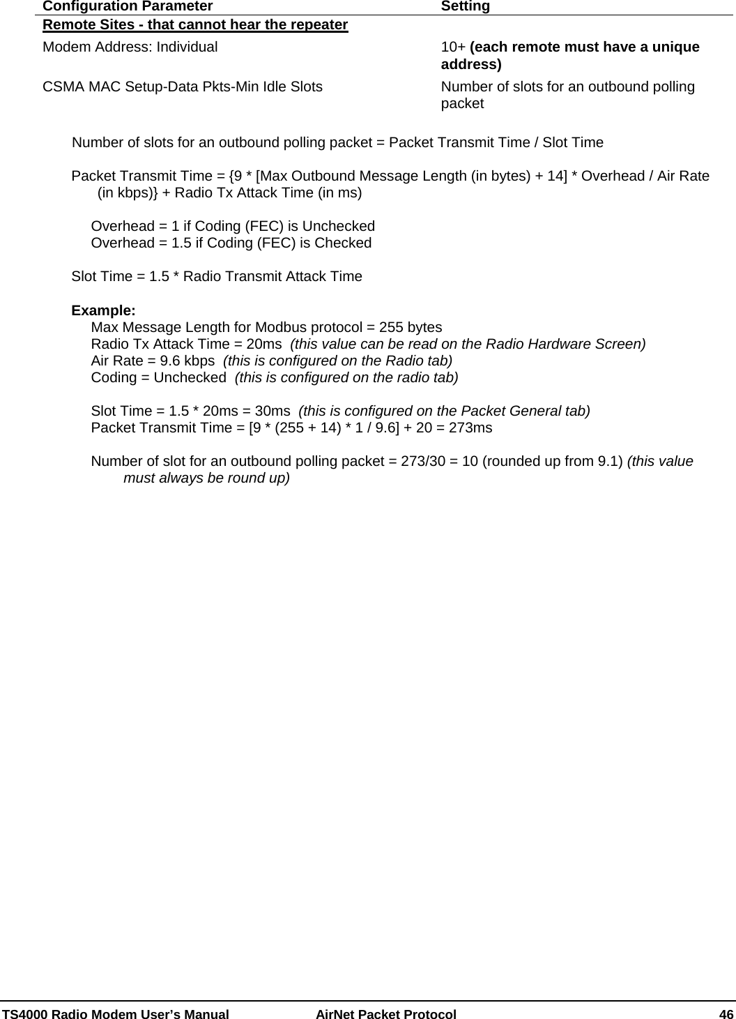  TS4000 Radio Modem User’s Manual   AirNet Packet Protocol    46 Configuration Parameter  Setting Remote Sites - that cannot hear the repeater Modem Address: Individual  10+ (each remote must have a unique address) CSMA MAC Setup-Data Pkts-Min Idle Slots  Number of slots for an outbound polling packet  Number of slots for an outbound polling packet = Packet Transmit Time / Slot Time  Packet Transmit Time = {9 * [Max Outbound Message Length (in bytes) + 14] * Overhead / Air Rate (in kbps)} + Radio Tx Attack Time (in ms)  Overhead = 1 if Coding (FEC) is Unchecked Overhead = 1.5 if Coding (FEC) is Checked  Slot Time = 1.5 * Radio Transmit Attack Time  Example:  Max Message Length for Modbus protocol = 255 bytes Radio Tx Attack Time = 20ms  (this value can be read on the Radio Hardware Screen) Air Rate = 9.6 kbps  (this is configured on the Radio tab) Coding = Unchecked  (this is configured on the radio tab)  Slot Time = 1.5 * 20ms = 30ms  (this is configured on the Packet General tab) Packet Transmit Time = [9 * (255 + 14) * 1 / 9.6] + 20 = 273ms  Number of slot for an outbound polling packet = 273/30 = 10 (rounded up from 9.1) (this value must always be round up)    