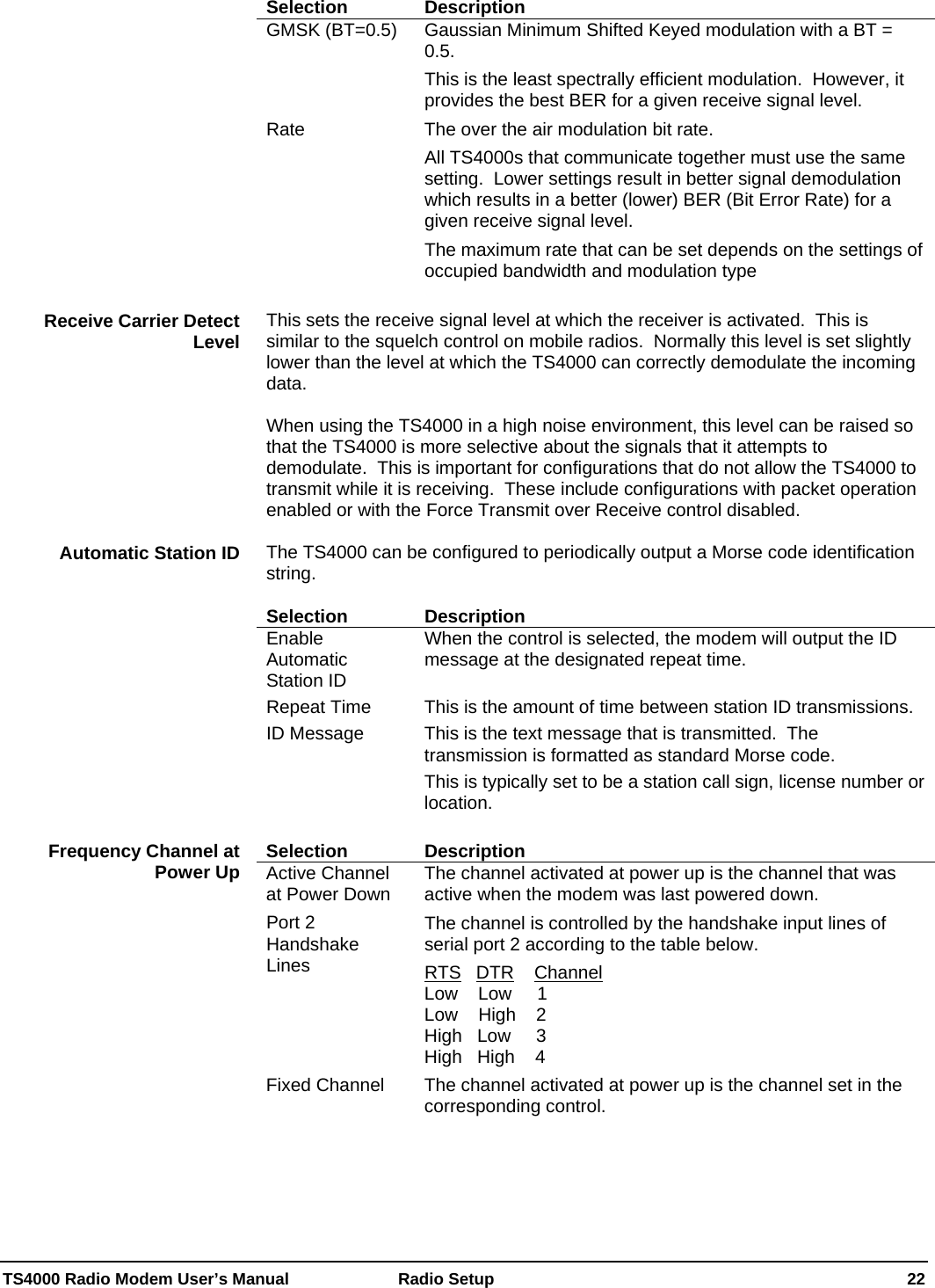  TS4000 Radio Modem User’s Manual   Radio Setup    22 Selection Description GMSK (BT=0.5)  Gaussian Minimum Shifted Keyed modulation with a BT = 0.5. This is the least spectrally efficient modulation.  However, it provides the best BER for a given receive signal level. Rate  The over the air modulation bit rate.   All TS4000s that communicate together must use the same setting.  Lower settings result in better signal demodulation which results in a better (lower) BER (Bit Error Rate) for a given receive signal level.   The maximum rate that can be set depends on the settings of occupied bandwidth and modulation type  This sets the receive signal level at which the receiver is activated.  This is similar to the squelch control on mobile radios.  Normally this level is set slightly lower than the level at which the TS4000 can correctly demodulate the incoming data.  When using the TS4000 in a high noise environment, this level can be raised so that the TS4000 is more selective about the signals that it attempts to demodulate.  This is important for configurations that do not allow the TS4000 to transmit while it is receiving.  These include configurations with packet operation enabled or with the Force Transmit over Receive control disabled.  The TS4000 can be configured to periodically output a Morse code identification string.  Selection Description Enable Automatic Station ID When the control is selected, the modem will output the ID message at the designated repeat time. Repeat Time  This is the amount of time between station ID transmissions. ID Message  This is the text message that is transmitted.  The transmission is formatted as standard Morse code. This is typically set to be a station call sign, license number or location.  Selection Description Active Channel at Power Down  The channel activated at power up is the channel that was active when the modem was last powered down. Port 2 Handshake Lines The channel is controlled by the handshake input lines of serial port 2 according to the table below. RTS   DTR    Channel Low    Low     1 Low    High    2 High   Low     3 High   High    4  Fixed Channel  The channel activated at power up is the channel set in the corresponding control. Receive Carrier Detect Level Automatic Station ID Frequency Channel at Power Up 