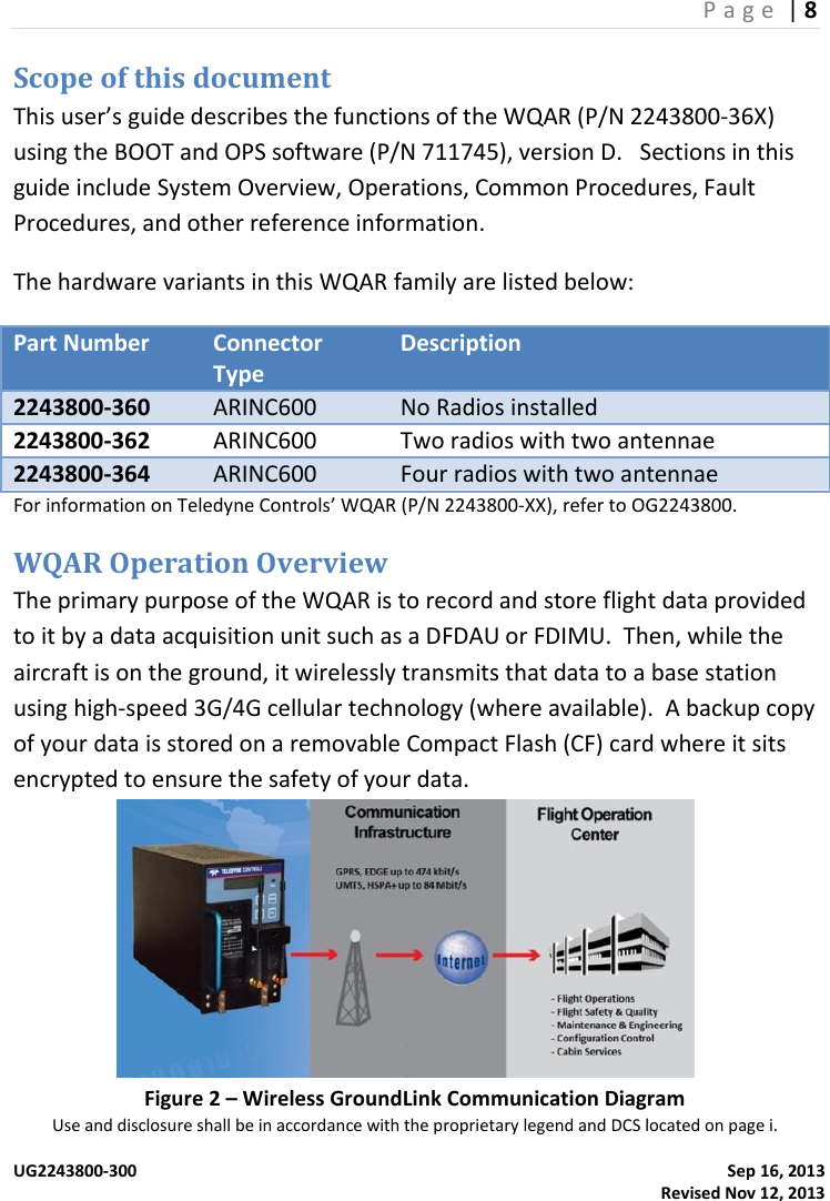 P a g e  | 8  Use and disclosure shall be in accordance with the proprietary legend and DCS located on page i.  UG2243800-300    Sep 16, 2013   Revised Nov 12, 2013 Scope of this document This user’s guide describes the functions of the WQAR (P/N 2243800-36X) using the BOOT and OPS software (P/N 711745), version D.   Sections in this guide include System Overview, Operations, Common Procedures, Fault Procedures, and other reference information.  The hardware variants in this WQAR family are listed below:  Part Number Connector Type Description 2243800-360 ARINC600 No Radios installed 2243800-362 ARINC600 Two radios with two antennae 2243800-364 ARINC600 Four radios with two antennae For information on Teledyne Controls’ WQAR (P/N 2243800-XX), refer to OG2243800. WQAR Operation Overview The primary purpose of the WQAR is to record and store flight data provided to it by a data acquisition unit such as a DFDAU or FDIMU.  Then, while the aircraft is on the ground, it wirelessly transmits that data to a base station using high-speed 3G/4G cellular technology (where available).  A backup copy of your data is stored on a removable Compact Flash (CF) card where it sits encrypted to ensure the safety of your data. Figure 2 – Wireless GroundLink Communication Diagram 