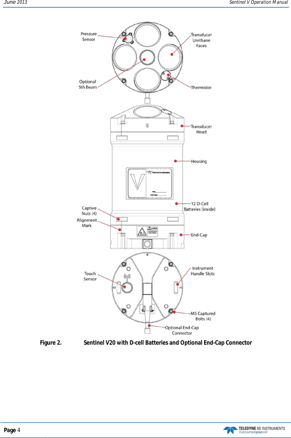 June 2013 Sentinel V Operation Manual  Figure 2.  Sentinel V20 with D-cell Batteries and Optional End-Cap Connector  Page 4   