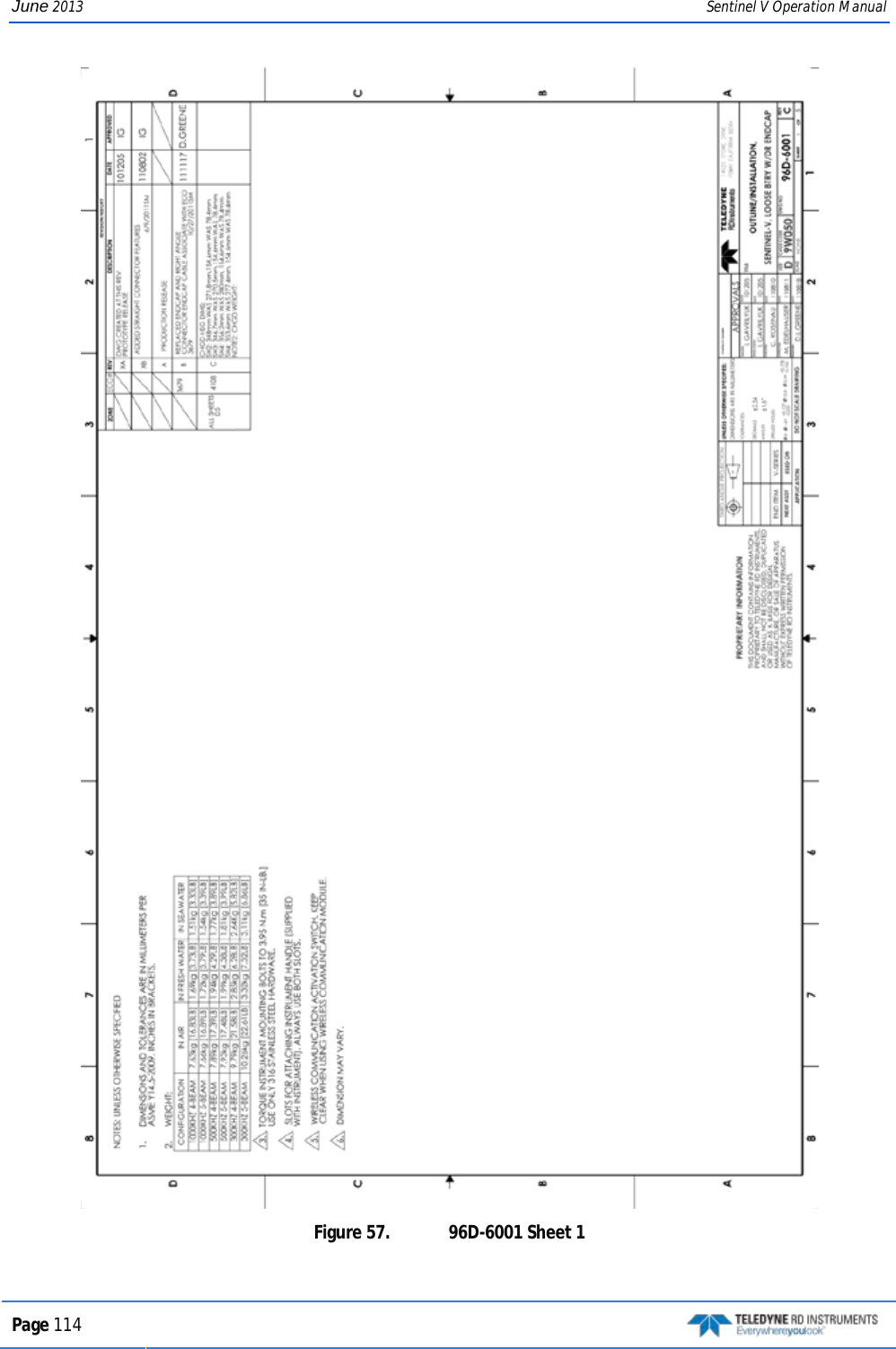 June 2013 Sentinel V Operation Manual  Figure 57.  96D-6001 Sheet 1 Page 114   