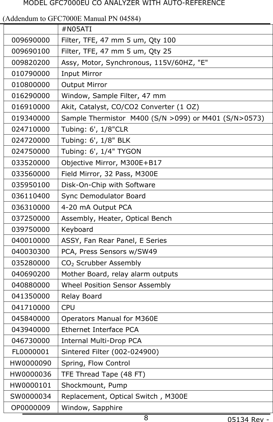 Teledyne Gfc7000Eu Users Manual