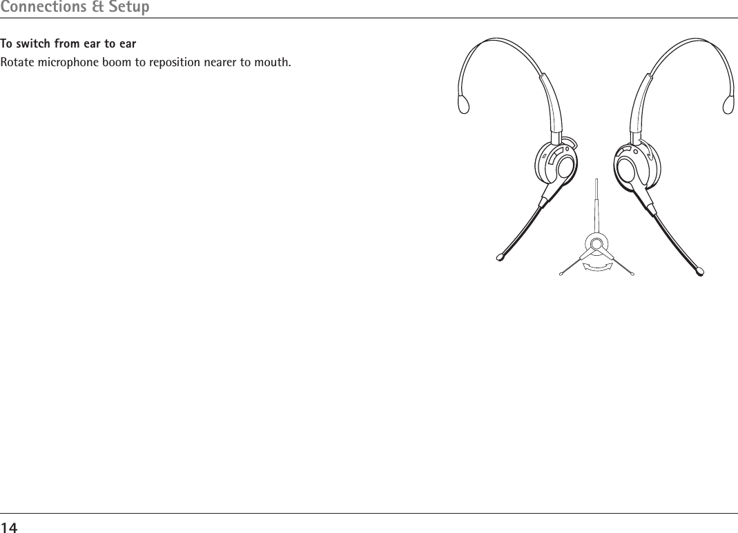 14To switch from ear to earRotate microphone boom to reposition nearer to mouth.Connections &amp; Setup