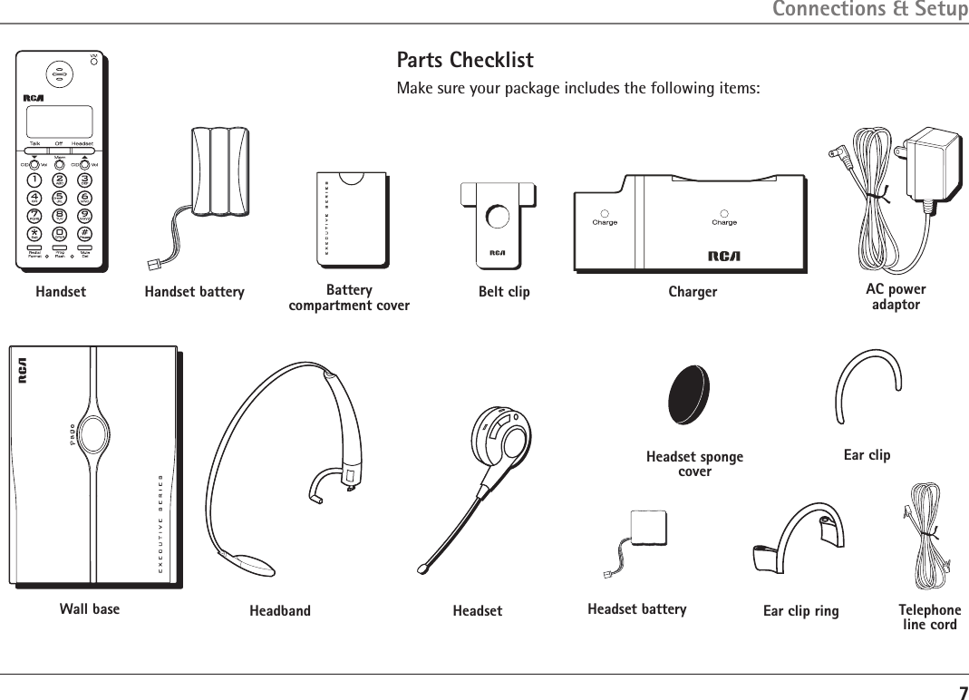 7Parts ChecklistMake sure your package includes the following items:Wall baseHandset Battery  compartment coverTelephoneline cordAC power adaptorConnections &amp; SetupChargerHandset battery Belt clipHeadband Headset battery Ear clip ringEar clipHeadsetHeadset sponge cover