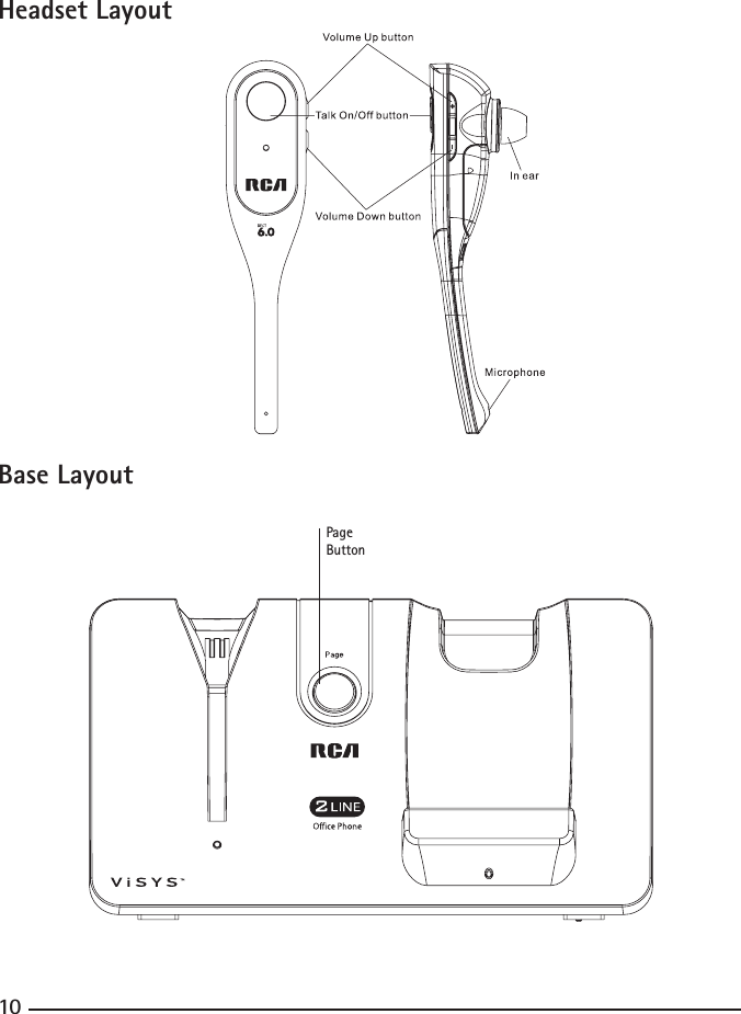 10Headset Layout Base Layout Page Button