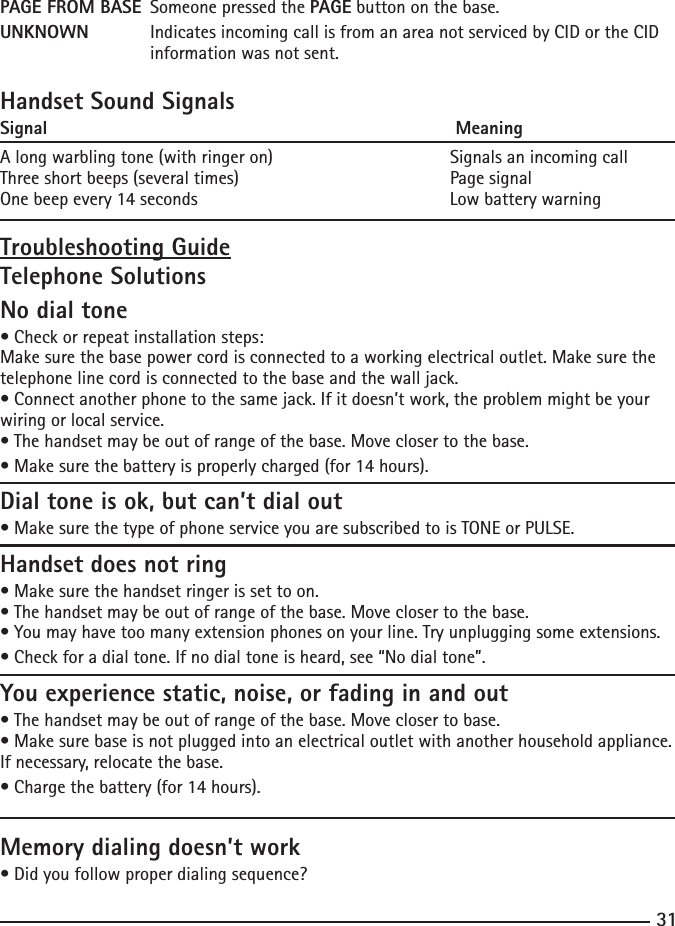 31PAGE FROM BASE  Someone pressed the PAGE button on the base.UNKNOWN  Indicates incoming call is from an area not serviced by CID or the CID        information was not sent.Handset Sound SignalsSignal                                                                      MeaningA long warbling tone (with ringer on)                Signals an incoming call Three short beeps (several times)                       Page signalOnebeepevery14seconds  LowbatterywarningTroubleshooting GuideTelephone SolutionsNo dial tone•Checkorrepeatinstallationsteps:Make sure the base power cord is connected to a working electrical outlet. Make sure the telephone line cord is connected to the base and the wall jack.•Connectanotherphonetothesamejack.Ifitdoesn’twork,theproblemmightbeyourwiring or local service.•Thehandsetmaybeoutofrangeofthebase.Moveclosertothebase.•Makesurethebatteryisproperlycharged(for14hours).Dial tone is ok, but can’t dial out•MakesurethetypeofphoneserviceyouaresubscribedtoisTONEorPULSE.Handset does not ring•Makesurethehandsetringerissettoon.•Thehandsetmaybeoutofrangeofthebase.Moveclosertothebase.•Youmayhavetoomanyextensionphonesonyourline.Tryunpluggingsomeextensions.•Checkforadialtone.Ifnodialtoneisheard,see“Nodialtone”.You experience static, noise, or fading in and out•Thehandsetmaybeoutofrangeofthebase.Moveclosertobase.•Makesurebaseisnotpluggedintoanelectricaloutletwithanotherhouseholdappliance.If necessary, relocate the base.•Chargethebattery(for14hours).Memory dialing doesn’t work•Didyoufollowproperdialingsequence?