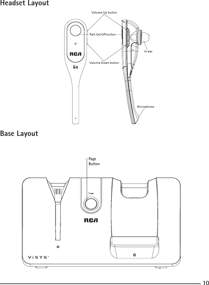 1011Headset Layout Base Layout Page Button