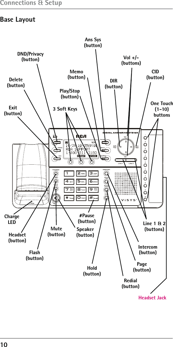 10 Base LayoutConnections &amp; SetupDND/Privacy(button)Delete(button)Exit(button) 3 Soft KeysPlay/Stop(button)Memo(button)Ans Sys(button)DIR(button)CID(button)Vol +/-(buttons)Line 1 &amp; 2(buttons)Intercom(button)Page(button)Redial(button)Hold(button)Headset(button)Flash(button)Mute(button) Speaker(button)Charge LEDOne Touch (1-10)buttons#Pause(button)Headset Jack