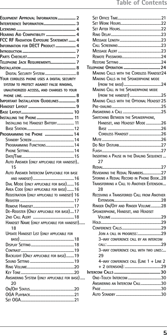 5EQUIPMENT APPROVAL INFORMATION ............... 2INTERFERENCE INFORMATION ........................... 3LICENSING .................................................. 4HEARING AID COMPATIBILITY ......................... 4FCC RF RADIATION EXPOSURE STATEMENT ...... 4INFORMATION FOR DECT PRODUCT ................. 4INTRODUCTION ............................................. 7PARTS CHECKLIST ......................................... 7TELEPHONE JACK REQUIREMENTS ..................... 7INSTALLATION .............................................. 8DIGITAL SECURITY SYSTEM ............................... 8YOUR CORDLESS PHONE USES A DIGITAL SECURITY SYSTEM TO PROTECT AGAINST FALSE RINGING, UNAUTHORIZED ACCESS, AND CHARGES TO YOUR PHONE LINE. ............................................ 8IMPORTANT INSTALLATION GUIDELINES .............. 8HANDSET LAYOUT ........................................ 9BASE LAYOUT ............................................ 10INSTALLING THE PHONE ............................... 11INSTALLING THE HANDSET BATTERY .................11BASE STATION ...............................................12PROGRAMMING THE PHONE  ........................14STANDBY SCREEN ..........................................14PROGRAMMING FUNCTIONS ............................14PHONE SETTING .............................................14DATE/TIME .................................................... 15AUTO ANSWER (ONLY APPLICABLE FOR HANDSET) ..15AUTO ANSWER INTERCOM (APPLICABLE FOR BASE AND HANDSET) .........................................16DIAL MODE (ONLY APPLICABLE FOR BASE) .......16AREA CODE (ONLY APPLICABLE FOR BASE) .......16REGISTRATION (ONLY APPLICABLE TO HANDSET) 16REGISTER ......................................................17REMOVE HANDSET .........................................17DE-REGISTER (ONLY APPLICABLE FOR BASE) ....172ND CALL ALERT  .........................................18HANDSET NAME (ONLY APPLICABLE FOR HANDSET)......18UPDATE HANDSET LIST (ONLY APPLICABLE FOR BASE) ......................................................18DISPLAY SETTING ...........................................18CONTRAST .....................................................19BACKLIGHT (ONLY APPLICABLE FOR BASE) ........19SOUND SETTING ............................................19RING VOLUME ...............................................20KEY TONE .....................................................20ANSWERING SYSTEM (ONLY APPLICABLE FOR BASE) .....20ON/OFF STATUS ............................................20OGA PLAYBACK............................................21SET OGA .....................................................21SET OFFICE TIME ........................................... 21SET WORK HOURS ........................................22SET AFTER HOURS.........................................22RING DELAY ..................................................23MESSAGE LENGTH .........................................23CALL SCREENING ...........................................23MESSAGE ALERT ...........................................23REMOTE PASSWORD.......................................24RESTORE SETTING ..........................................24TELEPHONE OPERATION ...............................24MAKING CALLS WITH THE CORDLESS HANDSET 24MAKING CALLS IN THE SPEAKERPHONE MODE (FROM THE BASE) .....................................24MAKING CALL IN THE SPEAKERPHONE MODE (FROM THE HANDSET) ...............................25MAKING CALLS WITH THE OPTIONAL HEADSET 25PRE-DIALING .................................................25ANSWERING A CALL ......................................25SWITCHING BETWEEN THE SPEAKERPHONE, HANDSET, AND HEADSET MODE ...............26BASE  .....................................................26CORDLESS HANDSET ................................26MUTE ...........................................................26DO NOT DISTURB .......................................... 27FLASH ...........................................................27INSERTING A PAUSE IN THE DIALING SEQUENCE ...27REDIAL ..........................................................27REVIEWING THE REDIAL NUMBERS..................27STORING A REDIAL RECORD IN PHONE BOOK ..28TRANSFERRING A CALL TO ANOTHER EXTENSION ...28RECEIVING A TRANSFERRED CALL FROM ANOTHER EXTENSION...............................................28RINGER ON/OFF AND RINGER VOLUME ..........28SPEAKERPHONE, HANDSET, AND HEADSET VOLUME ..................................................29HOLD ............................................................29CONFERENCE CALLS .......................................29JOIN A CALL IN PROGRESS: .......................293-WAY CONFERENCE CALL BY AN INTERCOM CALL: ......................................................293-WAY CONFERENCE CALL WITH TWO LINES: ...294-WAY CONFERENCE CALL (LINE 1 + LINE 2 + 2 EXTENSION): ....................................29INTERCOM CALLS .......................................30ONE-TOUCH INTERCOM .................................30ANSWERING AN INTERCOM CALL ....................30PAGE ............................................................30AUTO STANDBY .............................................30Table of Contents