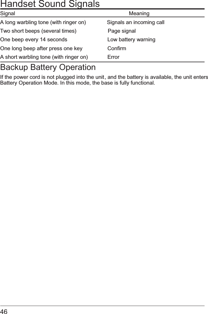 46 Handset Sound SignalsSignal                                                                       MeaningA long warbling tone (with ringer on)              Signals an incoming call Two short beeps (several times)                     Page signalOne beep every 14 seconds                             Low battery warningOne long beep after press one key    ConfirmA short warbling tone (with ringer on)    Error Backup Battery OperationIf the power cord is not plugged into the unit, and the battery is available, the unit enters Battery Operation Mode. In this mode, the   base is fully functional.