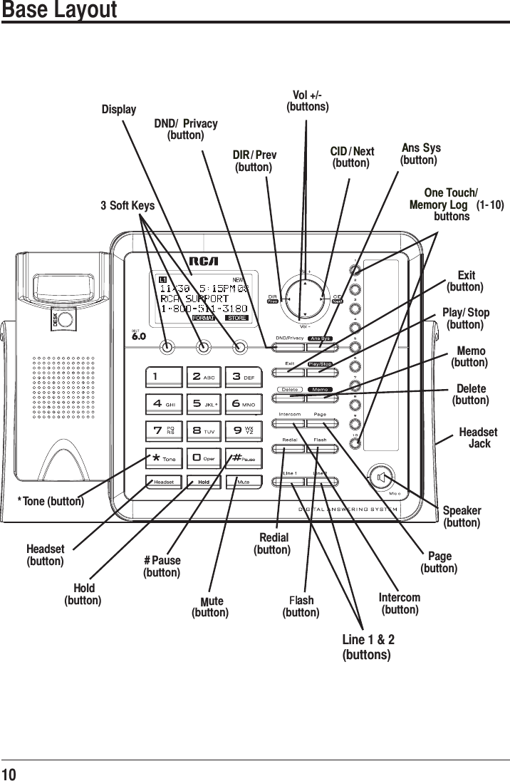 10  Base LayoutDND/ Privacy(button)Delete(button)Exit(button)3 Soft KeysPlay/ Stop(button)Memo(button)Ans Sys(button)DIR/Prev(button)CID /Next(button)Vol +/-(buttons)Line 1 &amp; 2(buttons)Intercom(button)Page(button)Redial(button)Hold(button)Headset(button)Flash(button)Mute(button)Speaker(button)*Tone (button)One Touch/  Memory Log  (1- 10)buttons#Pause(button)DisplayHeadset  Jack