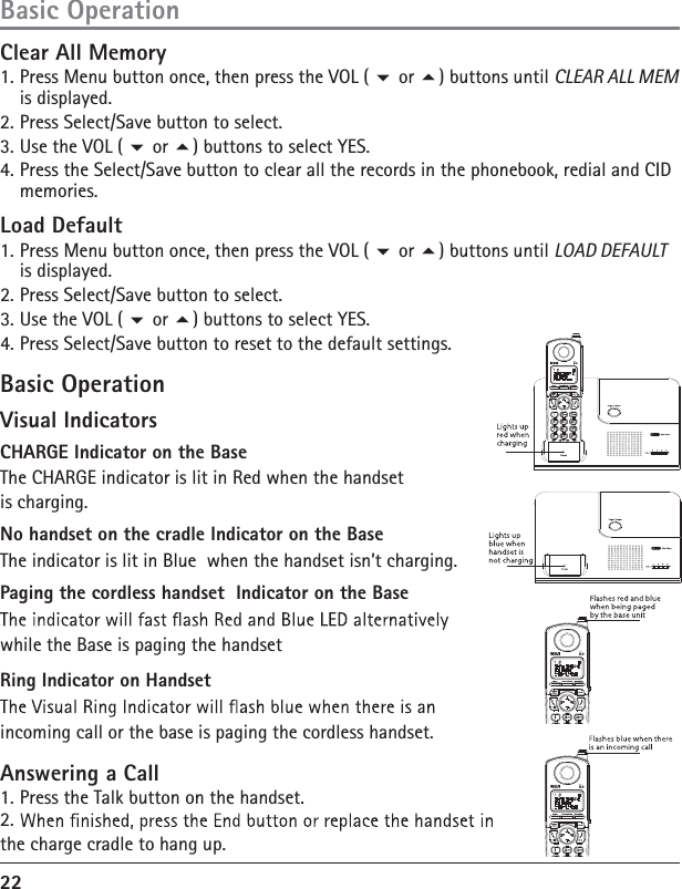 22Basic OperationClear All Memory1. Press Menu button once, then press the VOL (  or ) buttons until CLEAR ALL MEM is displayed.2. Press Select/Save button to select.3. Use the VOL (  or ) buttons to select YES.4. Press the Select/Save button to clear all the records in the phonebook, redial and CID memories.Load Default1. Press Menu button once, then press the VOL (  or ) buttons until LOAD DEFAULT is displayed.2. Press Select/Save button to select.3. Use the VOL (  or ) buttons to select YES.4. Press Select/Save button to reset to the default settings.Basic OperationVisual IndicatorsCHARGE Indicator on the BaseThe CHARGE indicator is lit in Red when the handset is charging.No handset on the cradle Indicator on the BaseThe indicator is lit in Blue  when the handset isn’t charging.Paging the cordless handset  Indicator on the Basewhile the Base is paging the handset Ring Indicator on Handsetincoming call or the base is paging the cordless handset.Answering a Call1. Press the Talk button on the handset.2. the charge cradle to hang up.