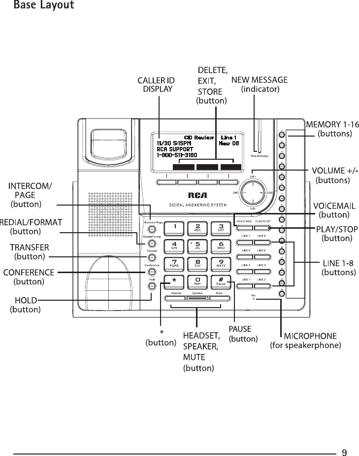 Base Layout 9DISPLAYPAUSE(button)