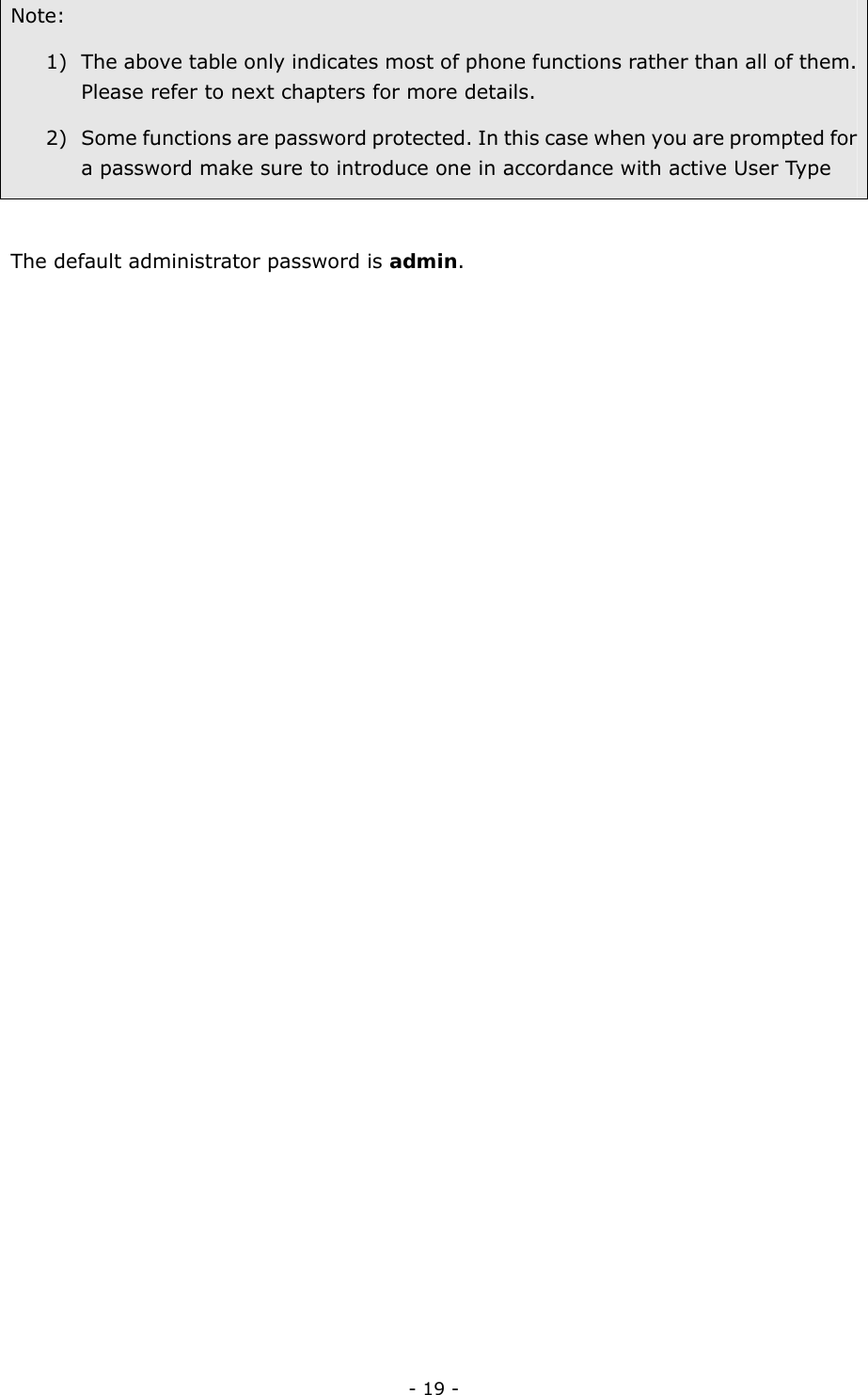  - 19 - Note:  1) The above table only indicates most of phone functions rather than all of them. Please refer to next chapters for more details. 2) Some functions are password protected. In this case when you are prompted for a password make sure to introduce one in accordance with active User Type  The default administrator password is admin.               