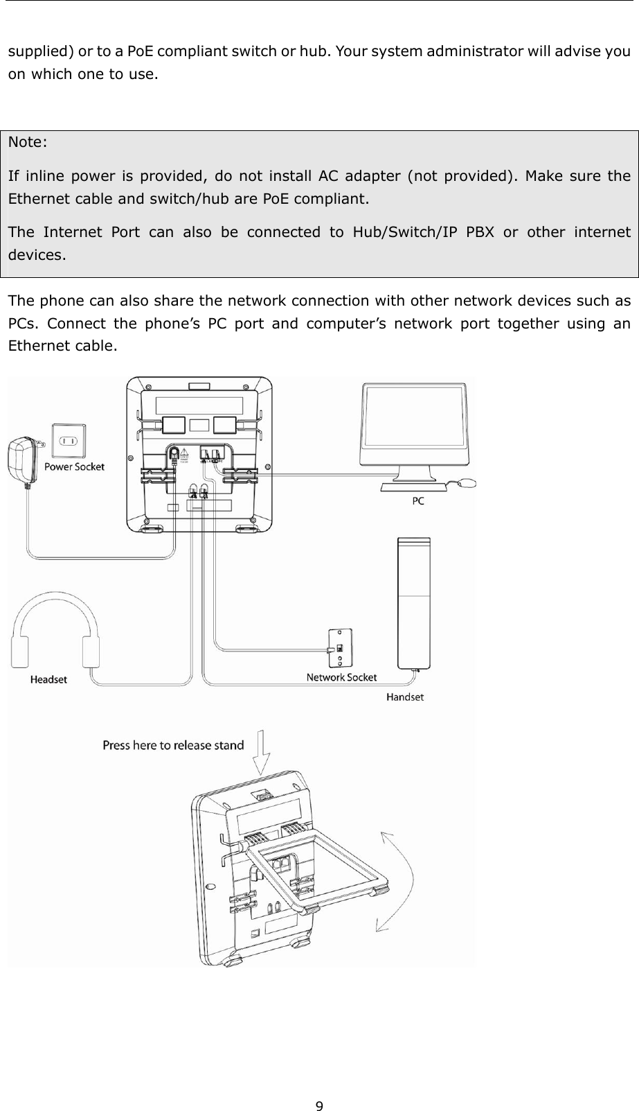  9 supplied) or to a PoE compliant switch or hub. Your system administrator will advise you on which one to use.  Note: If inline power is provided, do not install AC adapter (not provided). Make sure the Ethernet cable and switch/hub are PoE compliant.   The Internet Port can also be connected to Hub/Switch/IP PBX or other internet devices.  The phone can also share the network connection with other network devices such as   PCs. Connect the phone’s PC port and computer’s network port together using an Ethernet cable.    