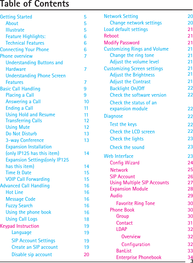 3Getting Started       5 About       5 Illustrate      5 Feature Highlights:    6 Technical Features    6Connecting Your Phone     6Phone overview       7  Understanding Buttons and      Hardware      7  Understanding Phone Screen      Features      7Basic Call Handling     9 Placing a Call   9 Answering a Call   10 Ending a Call   11 Using Hold and Resume      11 Transferring Calls   12  etuM gnisU 12 Do Not Disturb   13 3-way Conference   13 Expansion Installation (only IP125 has this item) 14 Expansion Settings(only IP125   has this item)   14  etaD &amp; emiT 15  VOIP Call Forwarding 15Advanced Call Handling     16 Hot LineMessage CodeFuzzy Search   161616 Using the phone book 16   sgoL llaC gnisU 18Keypad Instruction  1919 Language     20SIP Account SettingsCreate an SIP accountDisable sip account 1919 Network Setting 20Change network settingsLoad default settings2021212121212121 Customizing Rings and VolumeChange the ring toneAdjust the volume levelAdjust the ContrastBacklight On/O noisrev erawtfos eht kcehC  na fo sutats eht kcehC eludom noisnapxe     Adjust the BrightnessCustomizing Screen settings   2121222222             Test the keysCheck the LCD screenCheck the lightsCheck the sound Diagnose    222222232332   ecafretnI beW24    Network      25 SIP Account    26       Expansion Module    28 AudioFavorite Ring Tone    2930Phone Book 30 GroupContact3031 LDAPOverview     323232 BanList      33 Enterprise Phonebook   34RebootModify Password          Using Multiple SIP Accounts   27