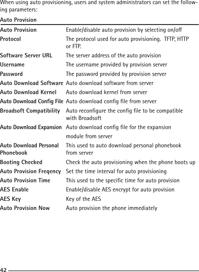 42When using auto provisioning, users and system administrators can set the follow-ing parameters:Auto ProvisionAuto Provision    Enable/disable auto provision by selecting on/oProtocol     The protocol used for auto provisioning.  TFTP, HTTP    or FTP.Software Server URL  The server address of the auto provisionUsername    The username provided by provision serverPassword    The password provided by provision serverAuto Download Software  Auto download software from serverAuto Download Kernel  Auto download kernel from serverAuto Download Cong File  Auto download cong le from serverBroadsoft Compatibility  Auto recongure the cong le to be compatible    with BroadsoftAuto Download Expansion  Auto download cong le for the expansion    module from serverAuto Download Personal  This used to auto download personal phonebook Phonebook   from serverBooting Checked   Check the auto provisioning when the phone boots upAuto Provision Freqency  Set the time interval for auto provisioningAuto Provision Time  This used to the specic time for auto provisionAES Enable    Enable/disable AES encrypt for auto provisionAES Key     Key of the AESAuto Provision Now  Auto provision the phone immediately