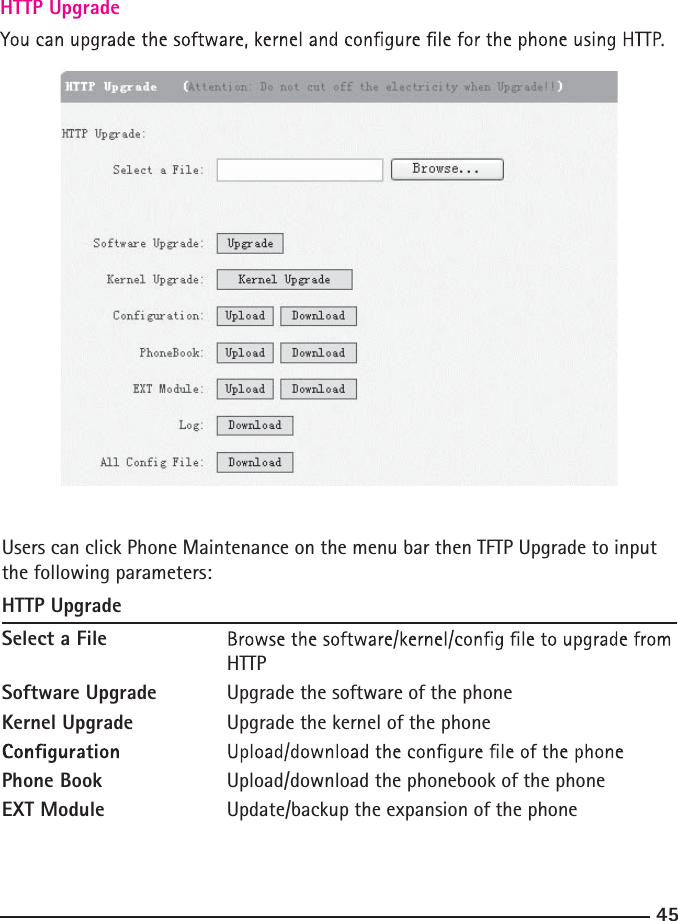 HTTP Upgrade45 Users can click Phone Maintenance on the menu bar then TFTP Upgrade to input the following parameters:HTTP UpgradeSelect a File       HTTP Software Upgrade Upgrade the software of the phoneKernel Upgrade   Upgrade the kernel of the phone  Phone Book   Upload/download the phonebook of the phoneEXT Module   Update/backup the expansion of the phone