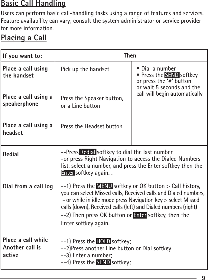 9Basic Call HandlingUsers can perform basic call-handling tasks using a range of features and services. Feature availability can vary; consult the system administrator or service provider for more information.Placing a CallIf you want to:Place a call using the handsetPlace a call using a speakerphonePlace a call using a headsetRedialDial from a call logPlace a call while Another call is activePick up the handsetPress the Speaker button, or a Line buttonPress the Headset button• Dial a number• Press the SEND softkeyor press the ‘#’ buttonor wait 5 seconds and the call will begin automaticallyThen--Press Redial softkey to dial the last number-or press Right Navigation to access the Dialed Numbers list, select a number, and press the Enter softkey then theEnter softkey again. .--1) Press the MENU softkey or OK button &gt; Call history, you can select Missed calls, Received calls and Dialed numbers, - or while in idle mode press Navigation key &gt; select Missed calls (down), Received calls (left) and Dialed numbers (right)--2) Then press OK button or Enter softkey, then theEnter softkey again.--1) Press the HOLD softkey;--2)Press another Line button or Dial softkey--3) Enter a number;--4) Press the SEND softkey;