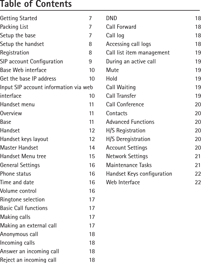 Table of ContentsGetting Started      7Packing List      7Setup the base      7Setup the handset     8Registration      8SIP account Conguration    9Base Web interface    10Get the base IP address    10Input SIP account information via web interface       10Handset menu      11Overview       11Base        11Handset        12Handset keys layout    12Master Handset      14Handset Menu tree    15General Settings      16Phone status      16Time and date      16Volume control      16Ringtone selection    17Basic Call functions    17Making calls      17Making an external call    17Anonymous call      18Incoming calls      18Answer an incoming call    18Reject an incoming call    18DND        18Call Forward      18Call log        18Accessing call logs    18Call list item management    19During an active call    19Mute        19Hold        19Call Waiting      19Call Transfer      19Call Conference      20Contacts       20Advanced Functions    20H/S Registration      20H/S Deregistration     20Account Settings      20Network Settings      21Maintenance Tasks    21Handset Keys conguration   22Web Interface      22