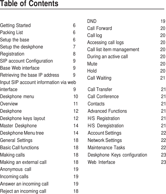     Table of Contents   Getting Started  6 Packing List  6 Setup the base  6 Setup the deskphone  7 Registration  8 SIP account Configuration  9 Base Web interface  9 Retrieving the base IP address  9 Input SIP account information via web DND  19 Call Forward  20 Call log  20 Accessing call logs  20 Call list item management  20 During an active call  20 Mute  20 Hold  20 Call Waiting    21 interface 9 Call Transfer 21 Deskphone  menu 10 Call Conference 21 Overview 11 Contacts 21 Deskphone 12 Advanced Functions 21 Deskphone keys layout 12 H/S  Registration 21 Master  Deskphone 14 H/S  Deregistration 21 Deskphone Menu tree 14 Account Settings 22 General  Settings 18 Network Settings 22 Basic Call functions 18 Maintenance Tasks 22 Making calls 18 Deskphone  Keys  configuration 23 Making an external call 18 Web  Interface 23 Anonymous  call 19   Incoming calls 19   Answer an incoming call 19   Reject an incoming call 18       