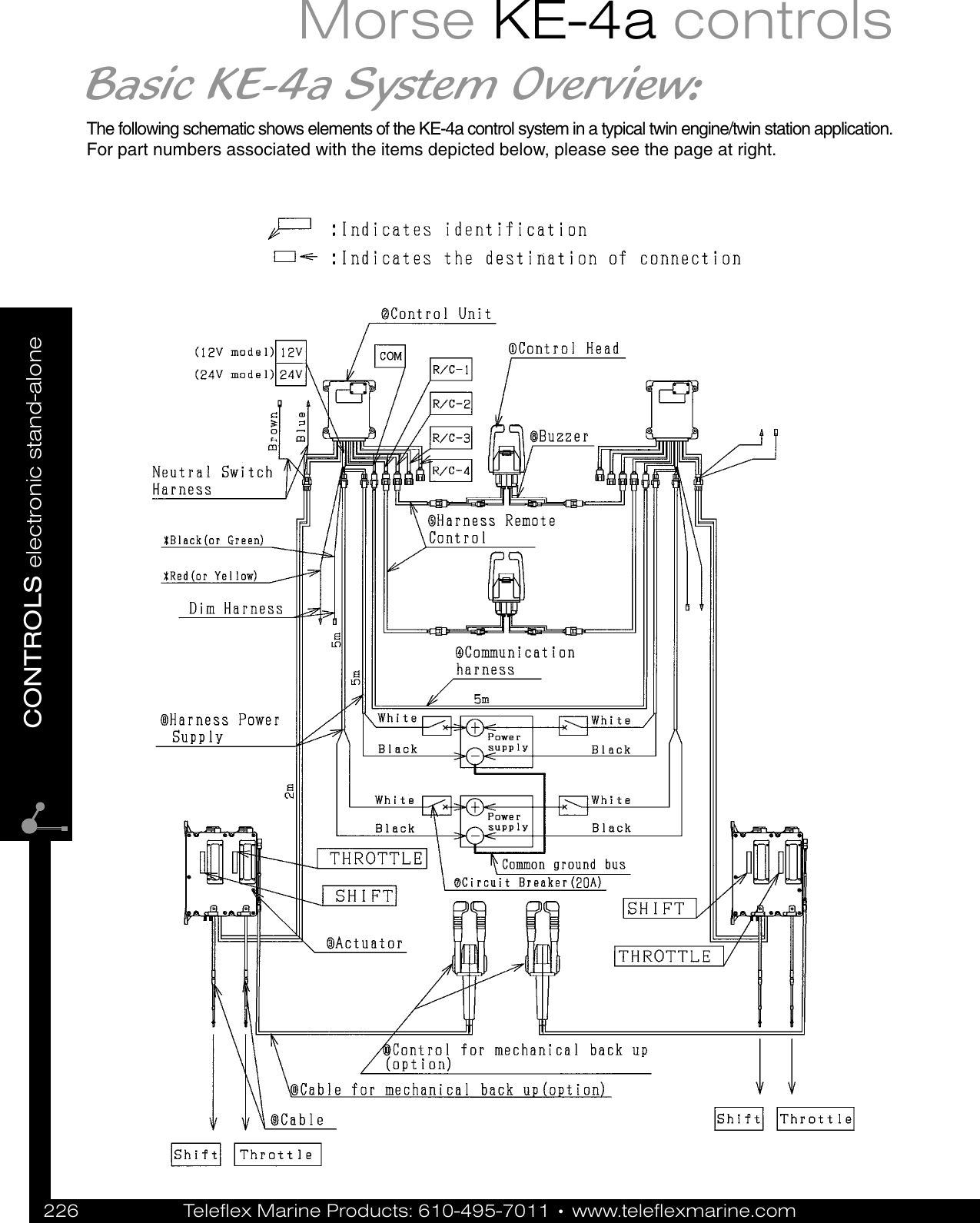 Page 3 of 4 - Teleflex-Marine Teleflex-Marine-Boating-Equipment-Ke-4A-Users-Manual- Teleflex-Morse Ke4 Electronic Engine Controls Selection Guide  Teleflex-marine-boating-equipment-ke-4a-users-manual