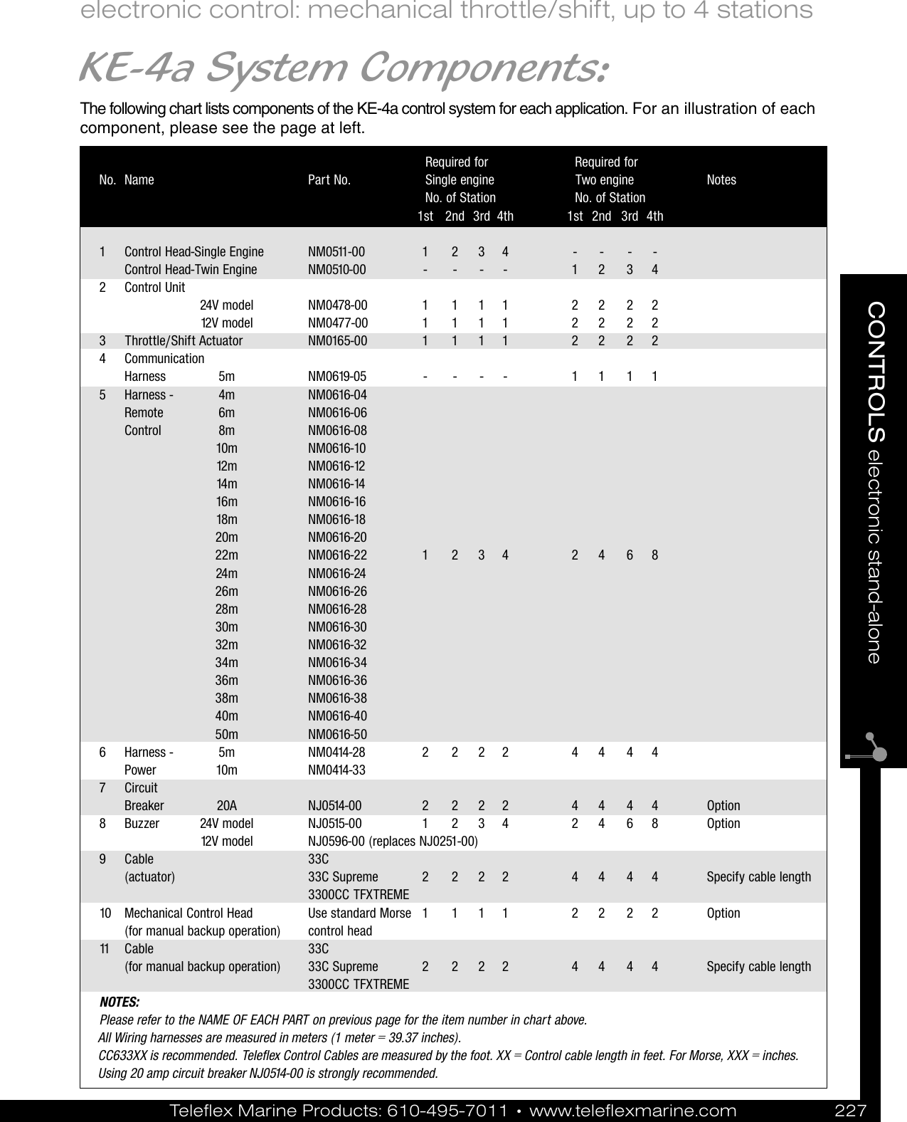 Page 4 of 4 - Teleflex-Marine Teleflex-Marine-Boating-Equipment-Ke-4A-Users-Manual- Teleflex-Morse Ke4 Electronic Engine Controls Selection Guide  Teleflex-marine-boating-equipment-ke-4a-users-manual