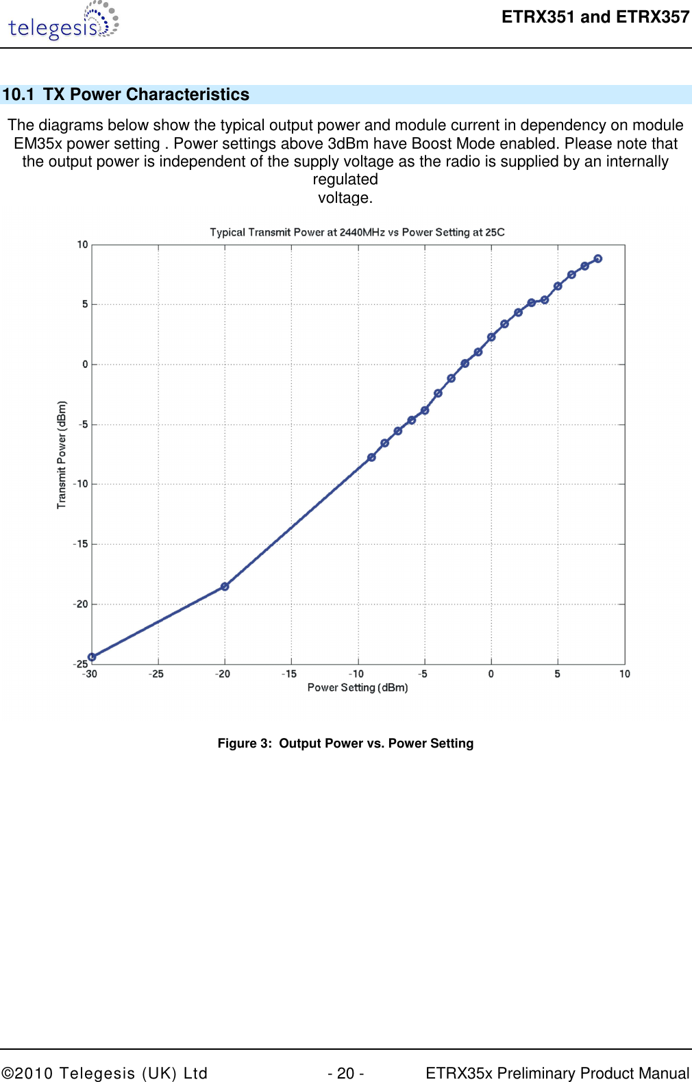  ETRX351 and ETRX357  ©2010 Telegesis (UK) Ltd  - 20 -  ETRX35x Preliminary Product Manual 10.1  TX Power Characteristics The diagrams below show the typical output power and module current in dependency on module EM35x power setting . Power settings above 3dBm have Boost Mode enabled. Please note that the output power is independent of the supply voltage as the radio is supplied by an internally regulated voltage. Figure 3:  Output Power vs. Power Setting   