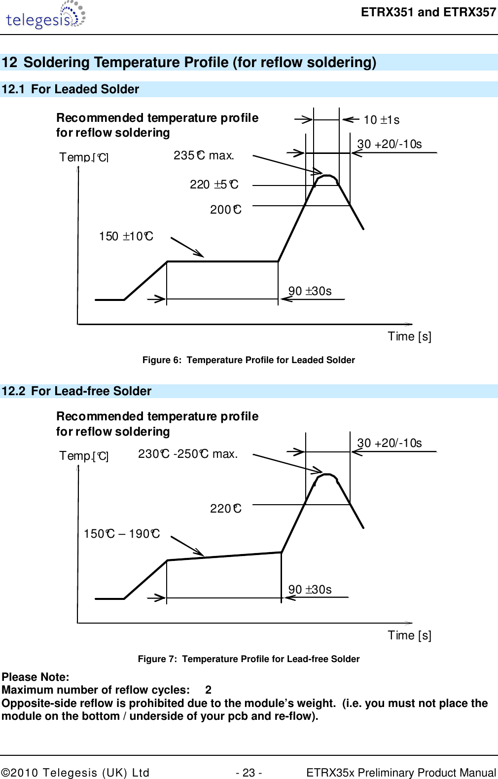  ETRX351 and ETRX357  ©2010 Telegesis (UK) Ltd  - 23 -  ETRX35x Preliminary Product Manual 12 Soldering Temperature Profile (for reflow soldering) 12.1  For Leaded Solder         Recommended temperature profile for reflow soldering Temp.[°C] Time [s] 235°C max. 220 ±5°C 200°C 150 ±10°C 90 ±30s 10 ±1s 30 +20/-10s  Figure 6:  Temperature Profile for Leaded Solder 12.2  For Lead-free Solder         Recommended temperature profile for reflow soldering Temp.[°C]  Time [s] 230°C -250°C max. 220°C 150°C – 190°C 90 ±30s 30 +20/-10s  Figure 7:  Temperature Profile for Lead-free Solder Please Note: Maximum number of reflow cycles:  2 Opposite-side reflow is prohibited due to the module’s weight.  (i.e. you must not place the module on the bottom / underside of your pcb and re-flow). 