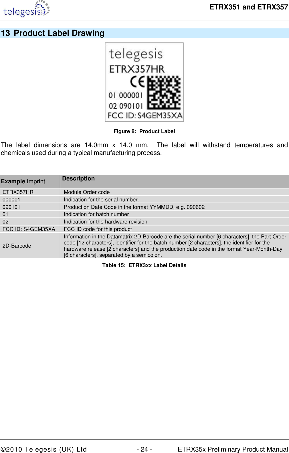  ETRX351 and ETRX357  ©2010 Telegesis (UK) Ltd  - 24 -  ETRX35x Preliminary Product Manual 13 Product Label Drawing  Figure 8:  Product Label The  label  dimensions  are  14.0mm  x  14.0  mm.    The  label  will  withstand  temperatures  and chemicals used during a typical manufacturing process.   Example imprint Description ETRX357HR  Module Order code 000001  Indication for the serial number. 090101  Production Date Code in the format YYMMDD, e.g. 090602 01  Indication for batch number 02  Indication for the hardware revision FCC ID: S4GEM35XA  FCC ID code for this product 2D-Barcode Information in the Datamatrix 2D-Barcode are the serial number [6 characters], the Part-Order code [12 characters], identifier for the batch number [2 characters], the identifier for the hardware release [2 characters] and the production date code in the format Year-Month-Day [6 characters], separated by a semicolon. Table 15:  ETRX3xx Label Details 