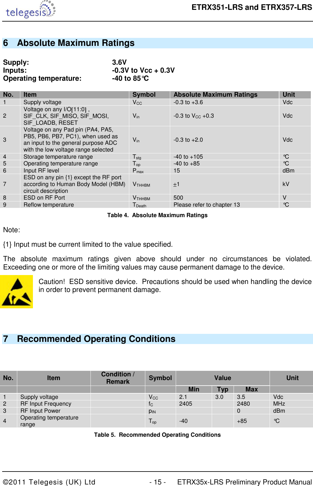  ETRX351-LRS and ETRX357-LRS  ©2011 Telegesis (UK) Ltd  - 15 -  ETRX35x-LRS Preliminary Product Manual 6  Absolute Maximum Ratings  Supply:  3.6V Inputs:  -0.3V to Vcc + 0.3V Operating temperature:   -40 to 85°C  No. Item Symbol Absolute Maximum Ratings Unit 1 Supply voltage VCC -0.3 to +3.6 Vdc 2 Voltage on any I/O 11:0  , SIF_CLK, SIF_MISO, SIF_MOSI, SIF_LOADB, RESET Vin -0.3 to VCC +0.3 Vdc 3 Voltage on any Pad pin (PA4, PA5, PB5, PB6, PB7, PC1), when used as an input to the general purpose ADC with the low voltage range selected Vin -0.3 to +2.0 Vdc 4 Storage temperature range Tstg -40 to +105 °C 5 Operating temperature range Top -40 to +85 °C 6 Input RF level Pmax 15 dBm 7 ESD on any pin {1} except the RF port  according to Human Body Model (HBM) circuit description VTHHBM 1 kV 8 ESD on RF Port VTHHBM 500 V 9 Reflow temperature TDeath Please refer to chapter 13 °C Table 4.  Absolute Maximum Ratings Note: {1} Input must be current limited to the value specified. The  absolute  maximum  ratings  given  above  should  under  no  circumstances  be  violated.  Exceeding one or more of the limiting values may cause permanent damage to the device. Caution!  ESD sensitive device.  Precautions should be used when handling the device in order to prevent permanent damage.   7  Recommended Operating Conditions    No. Item Condition / Remark Symbol Value Unit     Min Typ Max  1 Supply voltage  VCC 2.1 3.0 3.5 Vdc 2 RF Input Frequency   fC 2405  2480 MHz 3 RF Input Power  pIN   0 dBm 4 Operating temperature range  Top -40  +85 °C Table 5.  Recommended Operating Conditions  