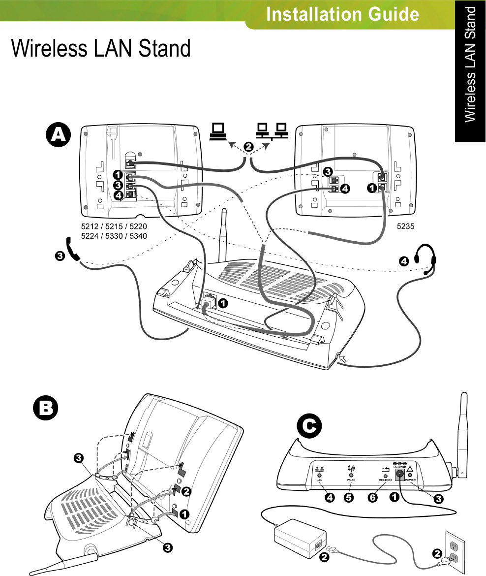 Installation GuideWireless LAN Stand B Wireless LAN Stand