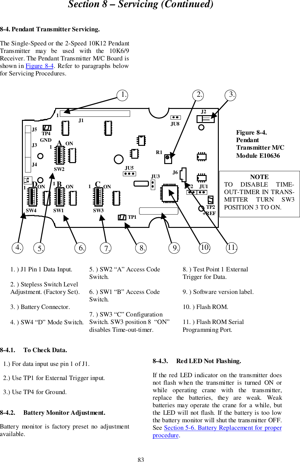Section 8 – Servicing (Continued)838-4. Pendant Transmitter Servicing.The Single-Speed or the 2-Speed 10K12 PendantTransmitter may be used with the 10K6/9Receiver. The Pendant Transmitter M/C Board isshown in Figure 8-4. Refer to paragraphs belowfor Servicing Procedures.8-4.1. To Check Data.  1.) For data input use pin 1 of J1.  2.) Use TP1 for External Trigger input.  3.) Use TP4 for Ground.8-4.2. Battery Monitor Adjustment.Battery monitor is factory preset no adjustmentavailable.8-4.3. Red LED Not Flashing.If the red LED indicator on the transmitter doesnot flash when the transmitter is turned ON orwhile operating crane with the transmitter,replace the batteries, they are weak. Weakbatteries may operate the crane for a while, butthe LED will not flash. If the battery is too lowthe battery monitor will shut the transmitter OFF.See Section 5-6. Battery Replacement for properprocedure.1ABONON1SW1SW2SW3SW4CDTP4GNDTP1TP2+REFJU8JU5JU3JU2 JU1J6J1J2J3J4J5R115. 7.4.2. 3.8.1.9. 10.6. 11.1. ) J1 Pin 1 Data Input.2. ) Stepless Switch LevelAdjustment. (Factory Set).3. ) Battery Connector.4. ) SW4 “D” Mode Switch.5. ) SW2 “A” Access CodeSwitch.6. ) SW1 “B” Access CodeSwitch.7. ) SW3 “C” ConfigurationSwitch. SW3 position 8  “ON”disables Time-out-timer.8. ) Test Point 1 ExternalTrigger for Data.9. ) Software version label.10. ) Flash ROM.11. ) Flash ROM SerialProgramming Port.Figure 8-4.PendantTransmitter M/CModule E1063611ON ONNOTETO DISABLE TIME-OUT-TIMER IN TRANS-MITTER TURN SW3POSITION 3 TO ON.
