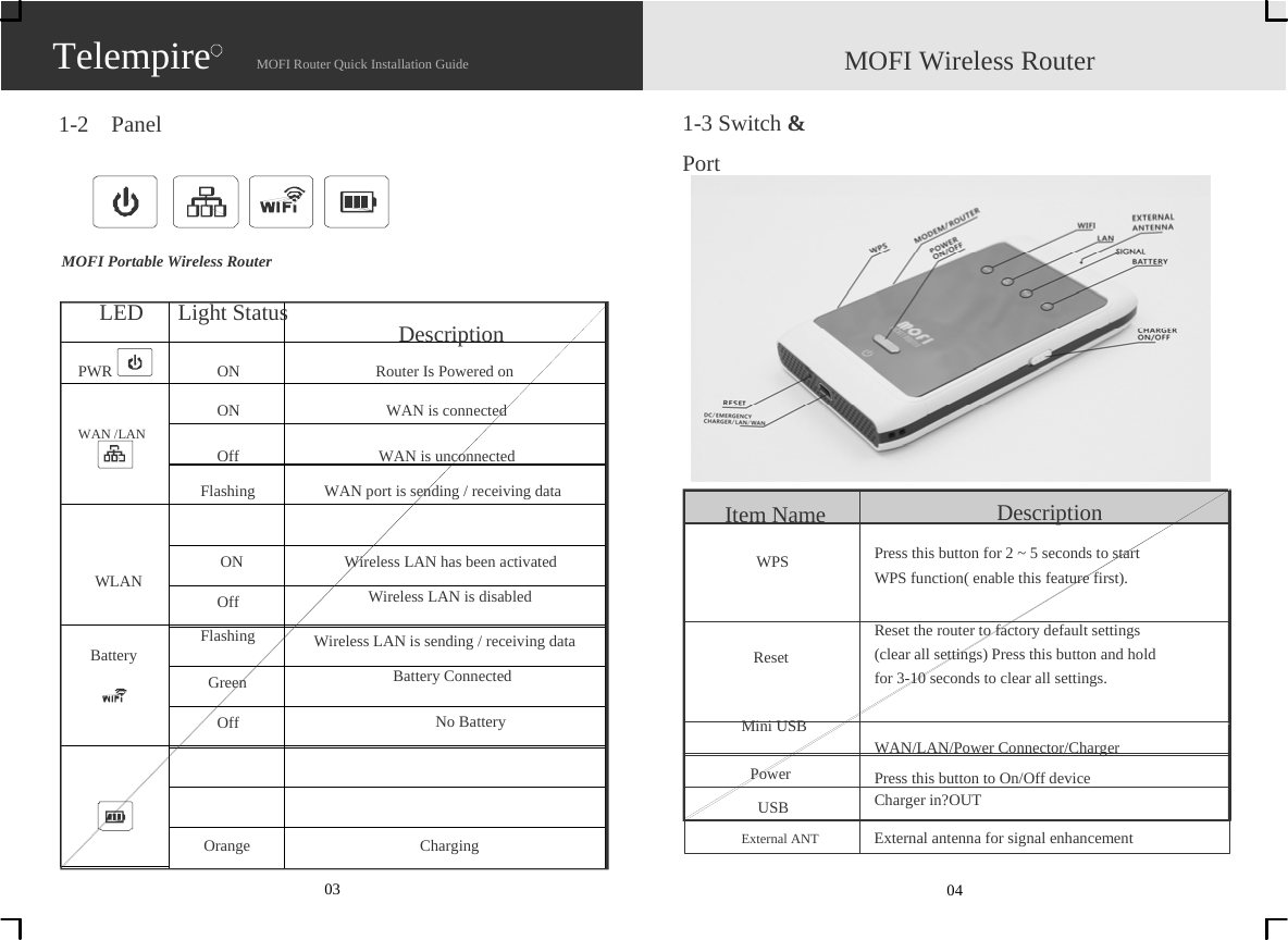                   Telempire  1-2  Panel                    MOFI Router Quick Installation Guide                      1-3 Switch &amp; Port                    MOFI Wireless Router    MOFI Portable Wireless Router  LED Light Status       Description PWR      WAN /LAN      WLAN   Battery  ON ON  Off Flashing    ON  Off Flashing  Green  Off Router Is Powered on       WAN is connected  WAN is unconnected WAN port is sending / receiving data     Wireless LAN has been activated Wireless LAN is disabled  Wireless LAN is sending / receiving data   Battery Connected         No Battery       Item Name  WPS    Reset   Mini USB  Power USB       Description Press this button for 2 ~ 5 seconds to start   WPS function( enable this feature first).  Reset the router to factory default settings   (clear all settings) Press this button and hold   for 3-10 seconds to clear all settings.   WAN/LAN/Power Connector/Charger Press this button to On/Off device Charger in?OUTOrange    03  Charging  External ANT  External antenna for signal enhancement    04 