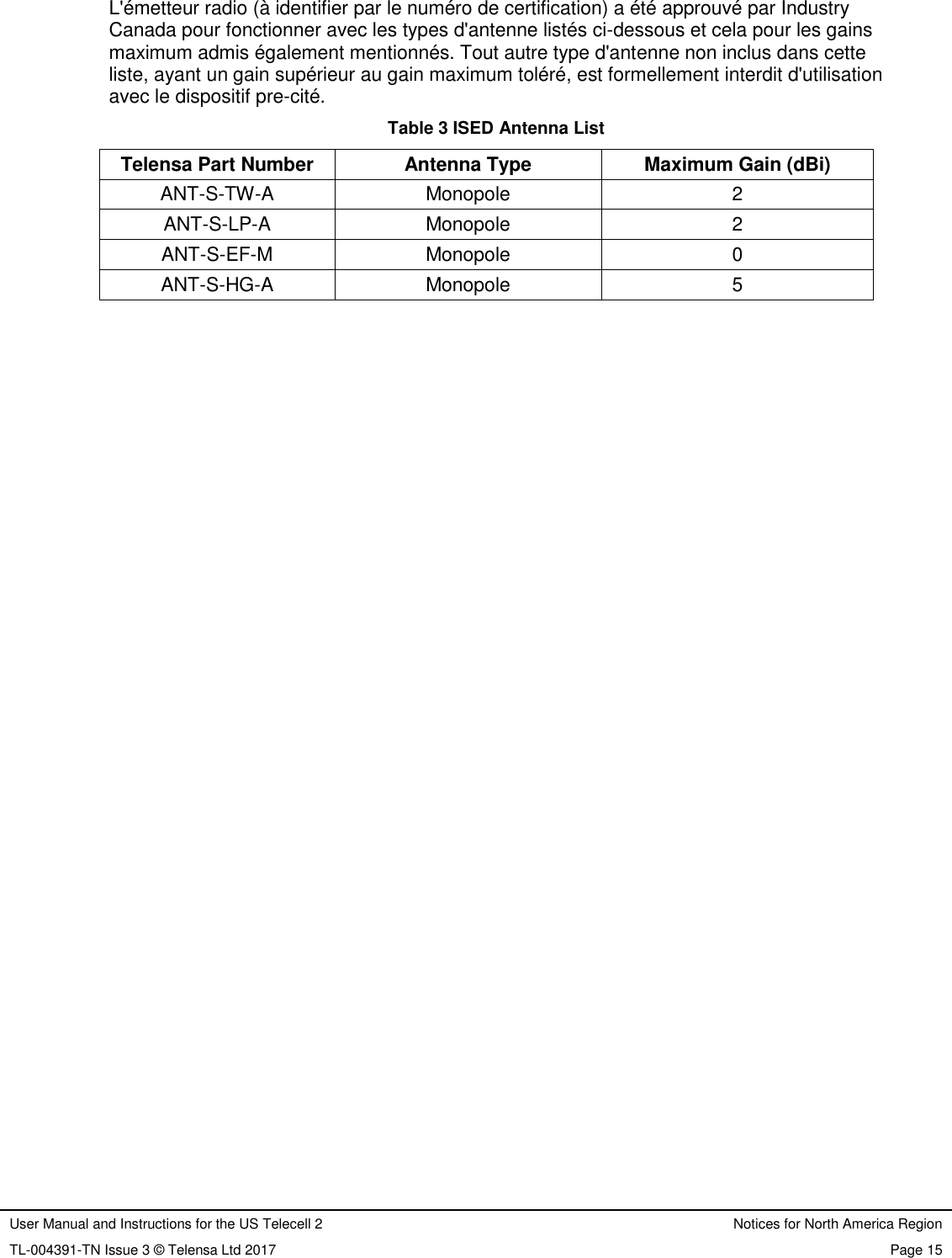 User Manual and Instructions for the US Telecell 2 Notices for North America Region TL-004391-TN Issue 3 © Telensa Ltd 2017 Page 15 L'émetteur radio (à identifier par le numéro de certification) a été approuvé par Industry Canada pour fonctionner avec les types d'antenne listés ci-dessous et cela pour les gains maximum admis également mentionnés. Tout autre type d'antenne non inclus dans cette liste, ayant un gain supérieur au gain maximum toléré, est formellement interdit d'utilisation avec le dispositif pre-cité. Table 3 ISED Antenna List Telensa Part Number Antenna Type Maximum Gain (dBi) ANT-S-TW-A Monopole 2 ANT-S-LP-A Monopole 2 ANT-S-EF-M Monopole 0 ANT-S-HG-A Monopole 5