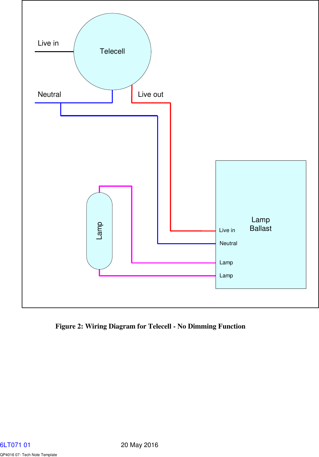   6LT071 01       20 May 2016    QP4016 07- Tech Note Template TelecellLampBallastLampLive inNeutral Live outLampLampNeutralLive in Figure 2: Wiring Diagram for Telecell - No Dimming Function   