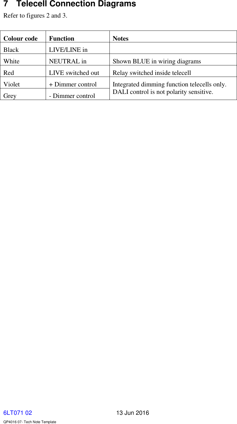   6LT071 02       13 Jun 2016    QP4016 07- Tech Note Template 7  Telecell Connection Diagrams Refer to figures 2 and 3.  Colour code Function Notes Black LIVE/LINE in  White  NEUTRAL in Shown BLUE in wiring diagrams Red LIVE switched out Relay switched inside telecell Violet + Dimmer control Integrated dimming function telecells only. DALI control is not polarity sensitive. Grey - Dimmer control   