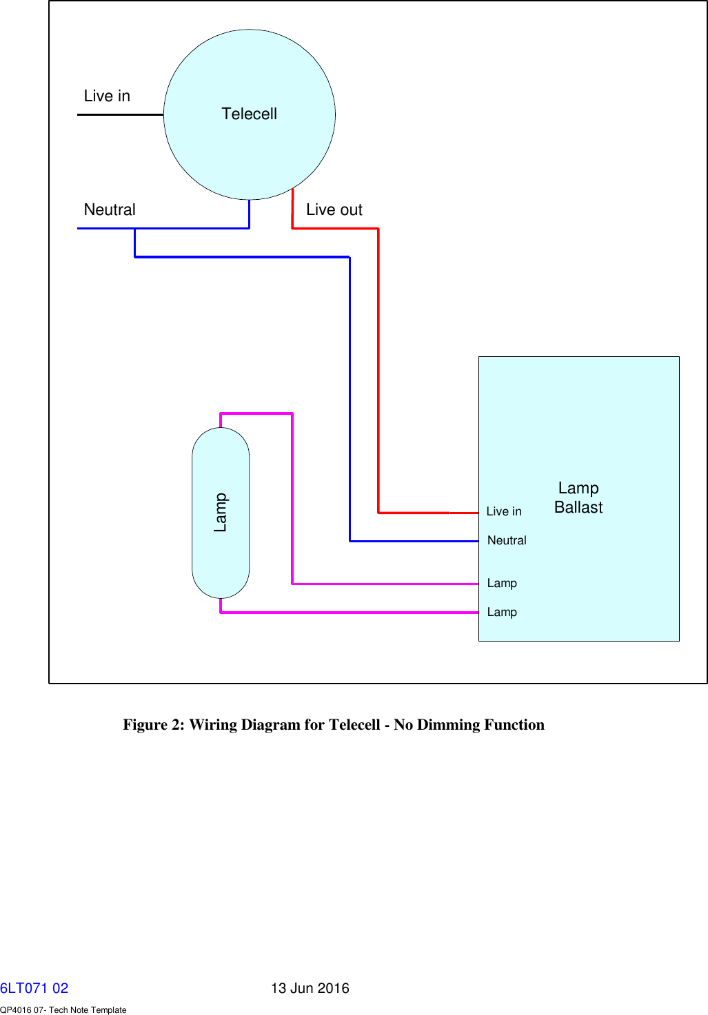   6LT071 02       13 Jun 2016    QP4016 07- Tech Note Template TelecellLampBallastLampLive inNeutral Live outLampLampNeutralLive in Figure 2: Wiring Diagram for Telecell - No Dimming Function   