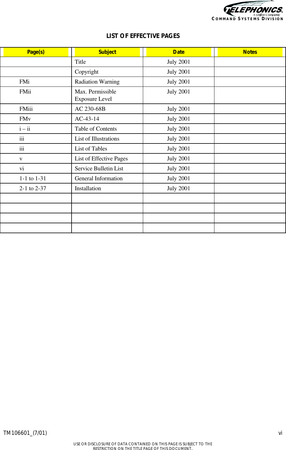    TM106601_(7/01) vi  USE OR DISCLOSURE OF DATA CONTAINED ON THIS PAGE IS SUBJECT TO THE RESTRICTION ON THE TITLE PAGE OF THIS DOCUMENT. COMMAND SYSTEMS DIVISION LIST OF EFFECTIVE PAGES  Page(s)  Subject Date Notes  Title July 2001    Copyright July 2001   FMi Radiation Warning July 2001   FMii Max. Permissible Exposure Level July 2001   FMiii AC 230-68B July 2001   FMv AC-43-14 July 2001   i – ii Table of Contents July 2001   iii List of Illustrations July 2001   iii List of Tables July 2001   v List of Effective Pages July 2001   vi Service Bulletin List July 2001   1-1 to 1-31 General Information July 2001   2-1 to 2-37 Installation July 2001                                