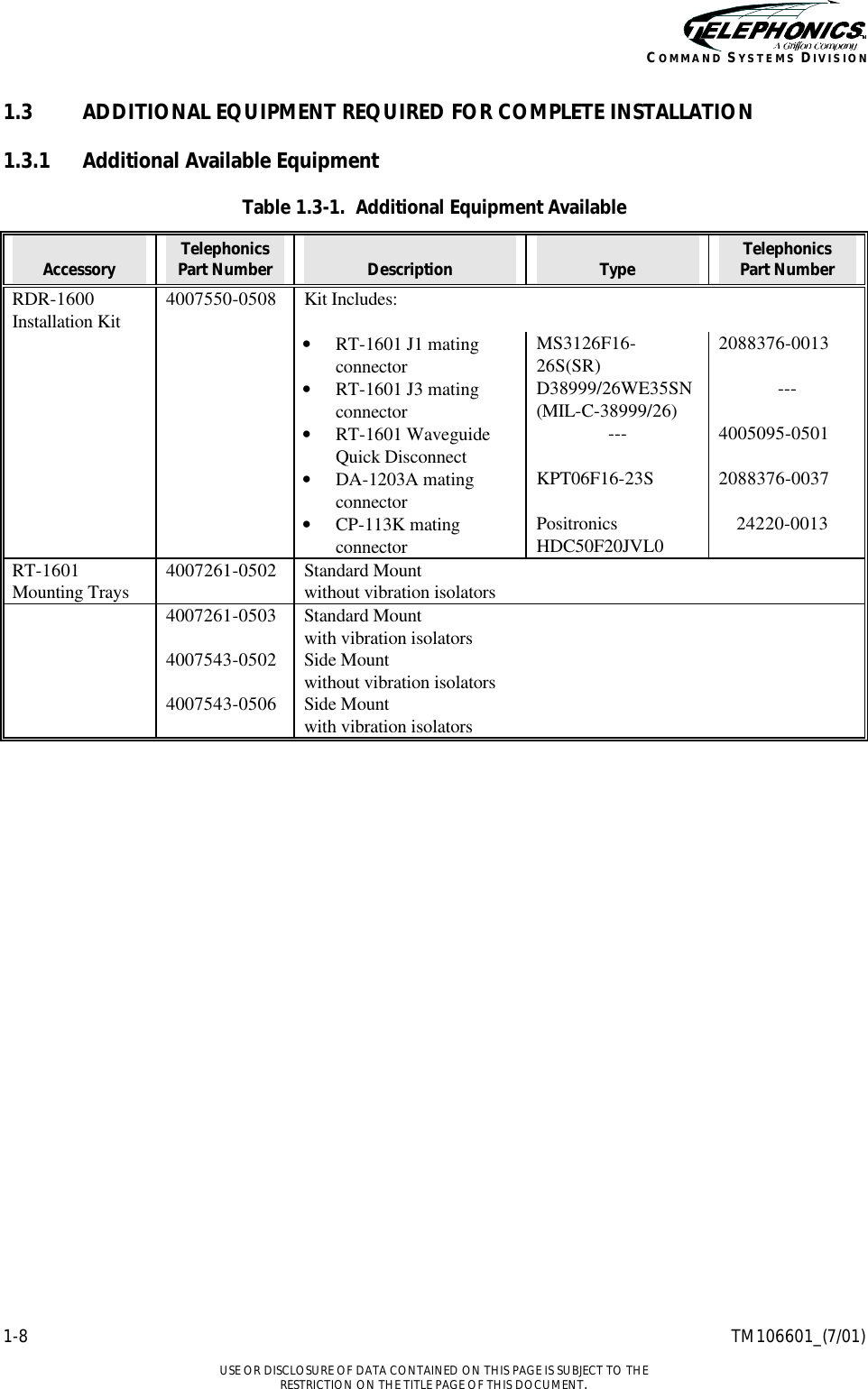    1-8 TM106601_(7/01)  USE OR DISCLOSURE OF DATA CONTAINED ON THIS PAGE IS SUBJECT TO THE RESTRICTION ON THE TITLE PAGE OF THIS DOCUMENT. COMMAND SYSTEMS DIVISION 1.3 ADDITIONAL EQUIPMENT REQUIRED FOR COMPLETE INSTALLATION 1.3.1 Additional Available Equipment  Table 1.3-1.  Additional Equipment Available  Accessory Telephonics Part Number  Description  Type Telephonics Part Number RDR-1600  Installation Kit 4007550-0508 Kit Includes:     • RT-1601 J1 mating connector  MS3126F16-26S(SR) 2088376-0013     • RT-1601 J3 mating connector D38999/26WE35SN (MIL-C-38999/26) ---     • RT-1601 Waveguide Quick Disconnect --- 4005095-0501     • DA-1203A mating connector KPT06F16-23S 2088376-0037     • CP-113K mating connector Positronics HDC50F20JVL0     24220-0013 RT-1601 Mounting Trays 4007261-0502 Standard Mount  without vibration isolators  4007261-0503 Standard Mount  with vibration isolators  4007543-0502 Side Mount  without vibration isolators  4007543-0506 Side Mount  with vibration isolators    