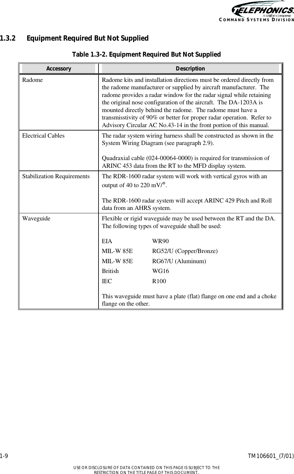    1-9 TM106601_(7/01)  USE OR DISCLOSURE OF DATA CONTAINED ON THIS PAGE IS SUBJECT TO THE RESTRICTION ON THE TITLE PAGE OF THIS DOCUMENT. COMMAND SYSTEMS DIVISION 1.3.2 Equipment Required But Not Supplied Table 1.3-2. Equipment Required But Not Supplied Accessory Description Radome Radome kits and installation directions must be ordered directly from the radome manufacturer or supplied by aircraft manufacturer.  The radome provides a radar window for the radar signal while retaining the original nose configuration of the aircraft.  The DA-1203A is mounted directly behind the radome.  The radome must have a transmisstivity of 90% or better for proper radar operation.  Refer to Advisory Circular AC No.43-14 in the front portion of this manual. Electrical Cables The radar system wiring harness shall be constructed as shown in the System Wiring Diagram (see paragraph 2.9).   Quadraxial cable (024-00064-0000) is required for transmission of ARINC 453 data from the RT to the MFD display system. Stabilization Requirements The RDR-1600 radar system will work with vertical gyros with an output of 40 to 220 mV/°.  The RDR-1600 radar system will accept ARINC 429 Pitch and Roll data from an AHRS system.  Waveguide Flexible or rigid waveguide may be used between the RT and the DA.  The following types of waveguide shall be used:  EIA WR90 MIL-W 85E RG52/U (Copper/Bronze) MIL-W 85E RG67/U (Aluminum) British WG16 IEC R100  This waveguide must have a plate (flat) flange on one end and a choke flange on the other.   