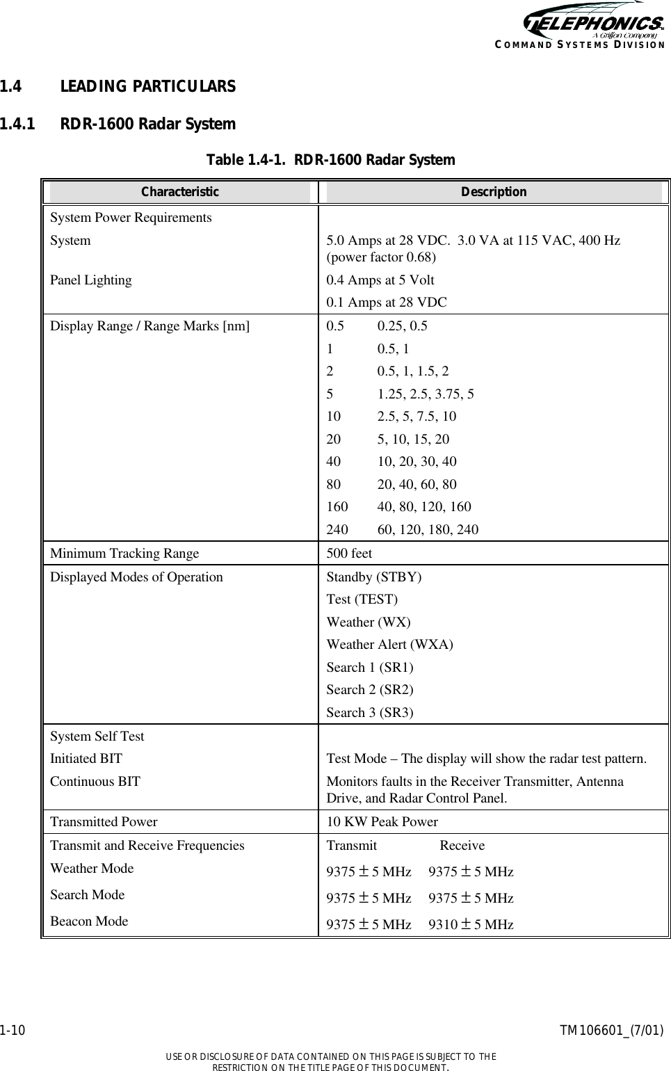    1-10 TM106601_(7/01)  USE OR DISCLOSURE OF DATA CONTAINED ON THIS PAGE IS SUBJECT TO THE RESTRICTION ON THE TITLE PAGE OF THIS DOCUMENT. COMMAND SYSTEMS DIVISION 1.4 LEADING PARTICULARS 1.4.1 RDR-1600 Radar System Table 1.4-1.  RDR-1600 Radar System Characteristic Description System Power Requirements   System 5.0 Amps at 28 VDC.  3.0 VA at 115 VAC, 400 Hz (power factor 0.68) Panel Lighting 0.4 Amps at 5 Volt  0.1 Amps at 28 VDC Display Range / Range Marks [nm]  0.5  0.25, 0.5 1  0.5, 1 2  0.5, 1, 1.5, 2 5 1.25, 2.5, 3.75, 5 10 2.5, 5, 7.5, 10 20 5, 10, 15, 20 40 10, 20, 30, 40 80 20, 40, 60, 80 160 40, 80, 120, 160 240 60, 120, 180, 240 Minimum Tracking Range 500 feet  Displayed Modes of Operation Standby (STBY) Test (TEST) Weather (WX) Weather Alert (WXA) Search 1 (SR1) Search 2 (SR2) Search 3 (SR3) System Self Test   Initiated BIT Test Mode – The display will show the radar test pattern. Continuous BIT Monitors faults in the Receiver Transmitter, Antenna Drive, and Radar Control Panel. Transmitted Power 10 KW Peak Power Transmit and Receive Frequencies Transmit Receive Weather Mode 9375 ± 5 MHz 9375 ± 5 MHz Search Mode 9375 ± 5 MHz 9375 ± 5 MHz Beacon Mode 9375 ± 5 MHz 9310 ± 5 MHz 