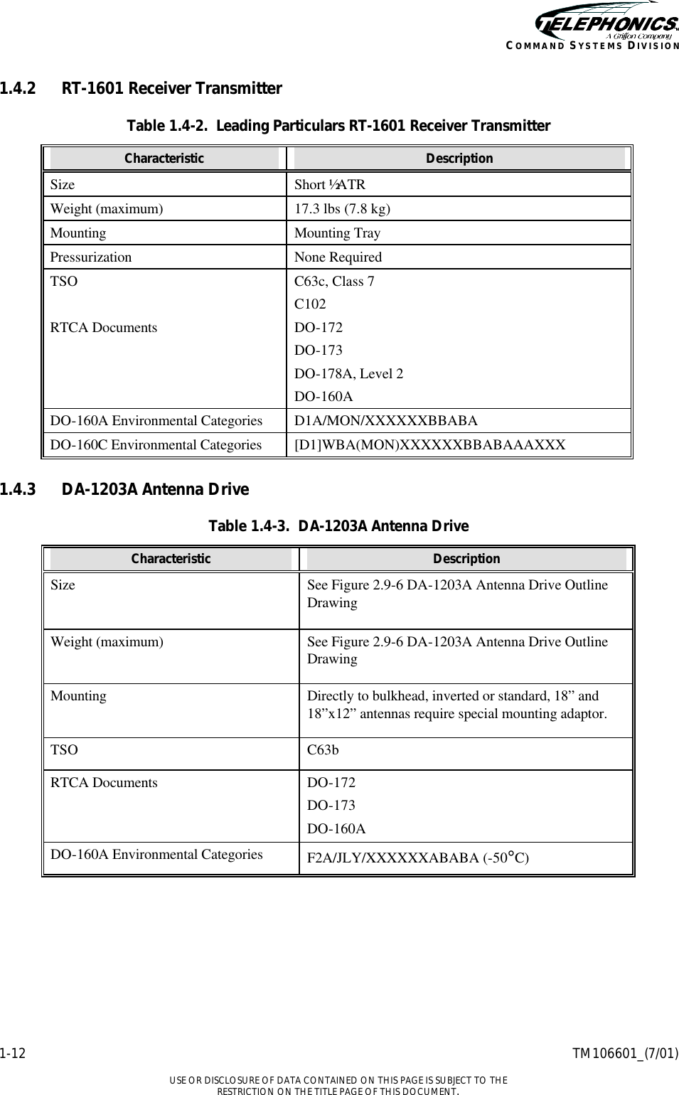    1-12 TM106601_(7/01)  USE OR DISCLOSURE OF DATA CONTAINED ON THIS PAGE IS SUBJECT TO THE RESTRICTION ON THE TITLE PAGE OF THIS DOCUMENT. COMMAND SYSTEMS DIVISION 1.4.2 RT-1601 Receiver Transmitter Table 1.4-2.  Leading Particulars RT-1601 Receiver Transmitter Characteristic Description Size Short ½ ATR Weight (maximum) 17.3 lbs (7.8 kg) Mounting Mounting Tray Pressurization None Required TSO C63c, Class 7 C102 RTCA Documents DO-172 DO-173 DO-178A, Level 2 DO-160A  DO-160A Environmental Categories D1A/MON/XXXXXXBBABA DO-160C Environmental Categories [D1]WBA(MON)XXXXXXBBABAAAXXX  1.4.3 DA-1203A Antenna Drive Table 1.4-3.  DA-1203A Antenna Drive Characteristic Description Size See Figure 2.9-6 DA-1203A Antenna Drive Outline Drawing  Weight (maximum) See Figure 2.9-6 DA-1203A Antenna Drive Outline Drawing  Mounting Directly to bulkhead, inverted or standard, 18” and 18”x12” antennas require special mounting adaptor. TSO C63b RTCA Documents DO-172 DO-173 DO-160A  DO-160A Environmental Categories F2A/JLY/XXXXXXABABA (-50°C)  