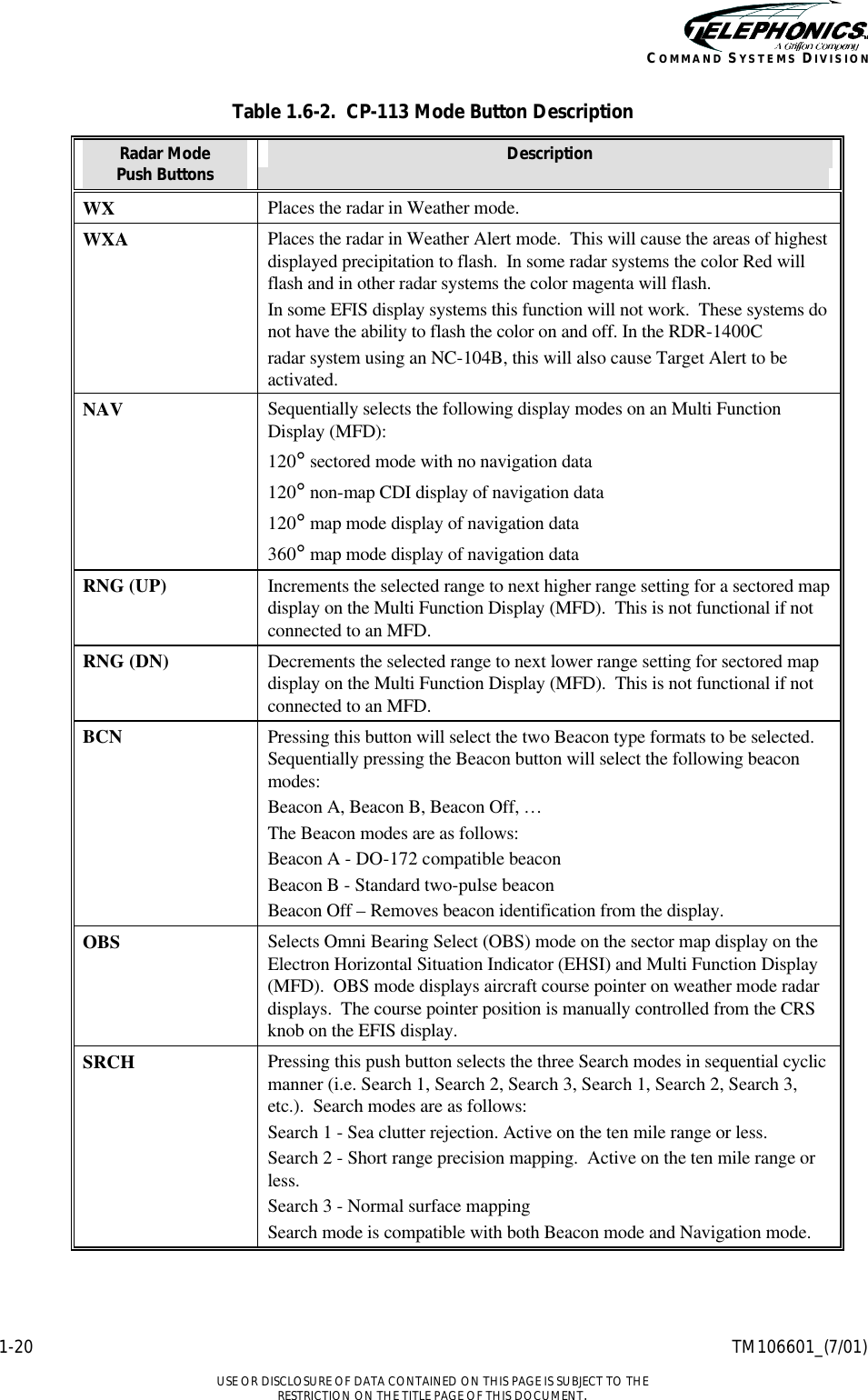    1-20 TM106601_(7/01)  USE OR DISCLOSURE OF DATA CONTAINED ON THIS PAGE IS SUBJECT TO THE RESTRICTION ON THE TITLE PAGE OF THIS DOCUMENT. COMMAND SYSTEMS DIVISION Table 1.6-2.  CP-113 Mode Button Description Radar Mode  Push Buttons Description WX Places the radar in Weather mode. WXA Places the radar in Weather Alert mode.  This will cause the areas of highest displayed precipitation to flash.  In some radar systems the color Red will flash and in other radar systems the color magenta will flash.    In some EFIS display systems this function will not work.  These systems do not have the ability to flash the color on and off. In the RDR-1400C   radar system using an NC-104B, this will also cause Target Alert to be activated. NAV Sequentially selects the following display modes on an Multi Function Display (MFD):  120° sectored mode with no navigation data  120° non-map CDI display of navigation data  120° map mode display of navigation data  360° map mode display of navigation data RNG (UP) Increments the selected range to next higher range setting for a sectored map display on the Multi Function Display (MFD).  This is not functional if not connected to an MFD. RNG (DN) Decrements the selected range to next lower range setting for sectored map display on the Multi Function Display (MFD).  This is not functional if not connected to an MFD. BCN Pressing this button will select the two Beacon type formats to be selected.  Sequentially pressing the Beacon button will select the following beacon modes:  Beacon A, Beacon B, Beacon Off, …  The Beacon modes are as follows:  Beacon A - DO-172 compatible beacon  Beacon B - Standard two-pulse beacon  Beacon Off – Removes beacon identification from the display. OBS Selects Omni Bearing Select (OBS) mode on the sector map display on the Electron Horizontal Situation Indicator (EHSI) and Multi Function Display (MFD).  OBS mode displays aircraft course pointer on weather mode radar displays.  The course pointer position is manually controlled from the CRS knob on the EFIS display. SRCH Pressing this push button selects the three Search modes in sequential cyclic manner (i.e. Search 1, Search 2, Search 3, Search 1, Search 2, Search 3, etc.).  Search modes are as follows:  Search 1 - Sea clutter rejection. Active on the ten mile range or less.  Search 2 - Short range precision mapping.  Active on the ten mile range or less.  Search 3 - Normal surface mapping  Search mode is compatible with both Beacon mode and Navigation mode.  